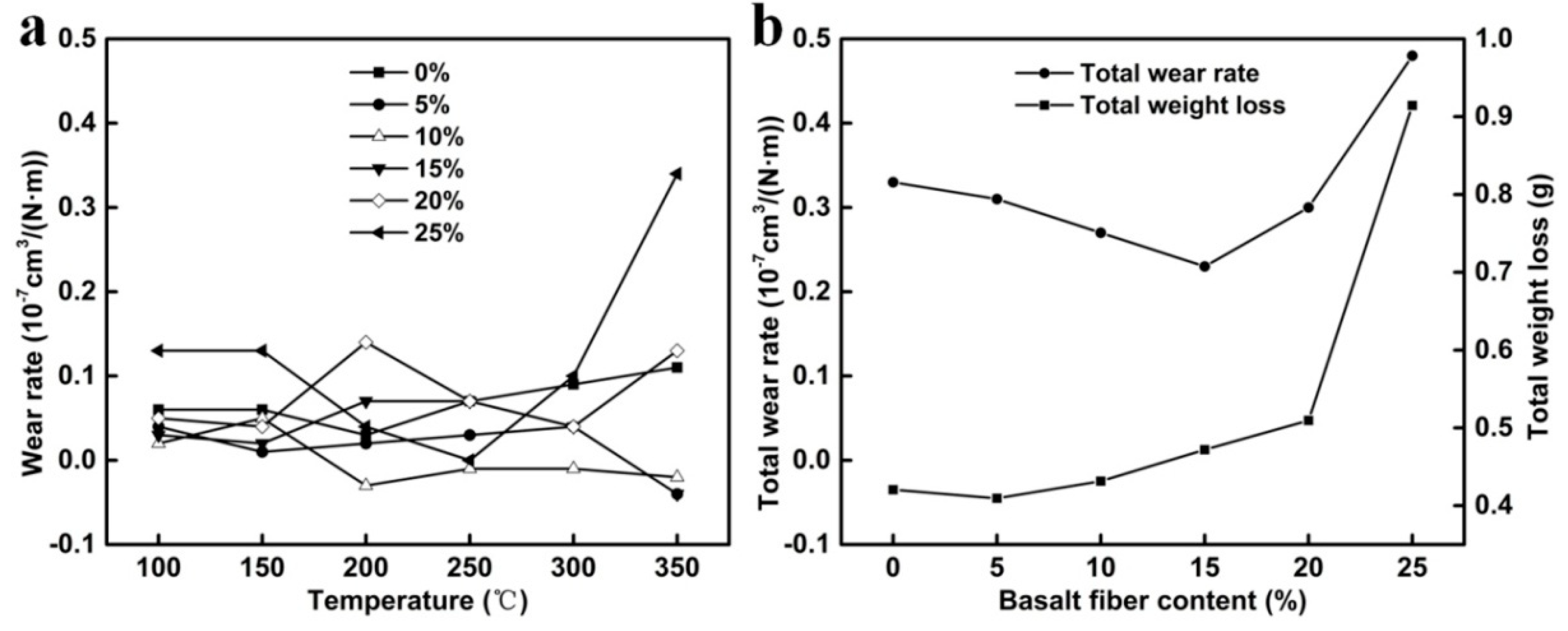 Minerals 10 00490 g006