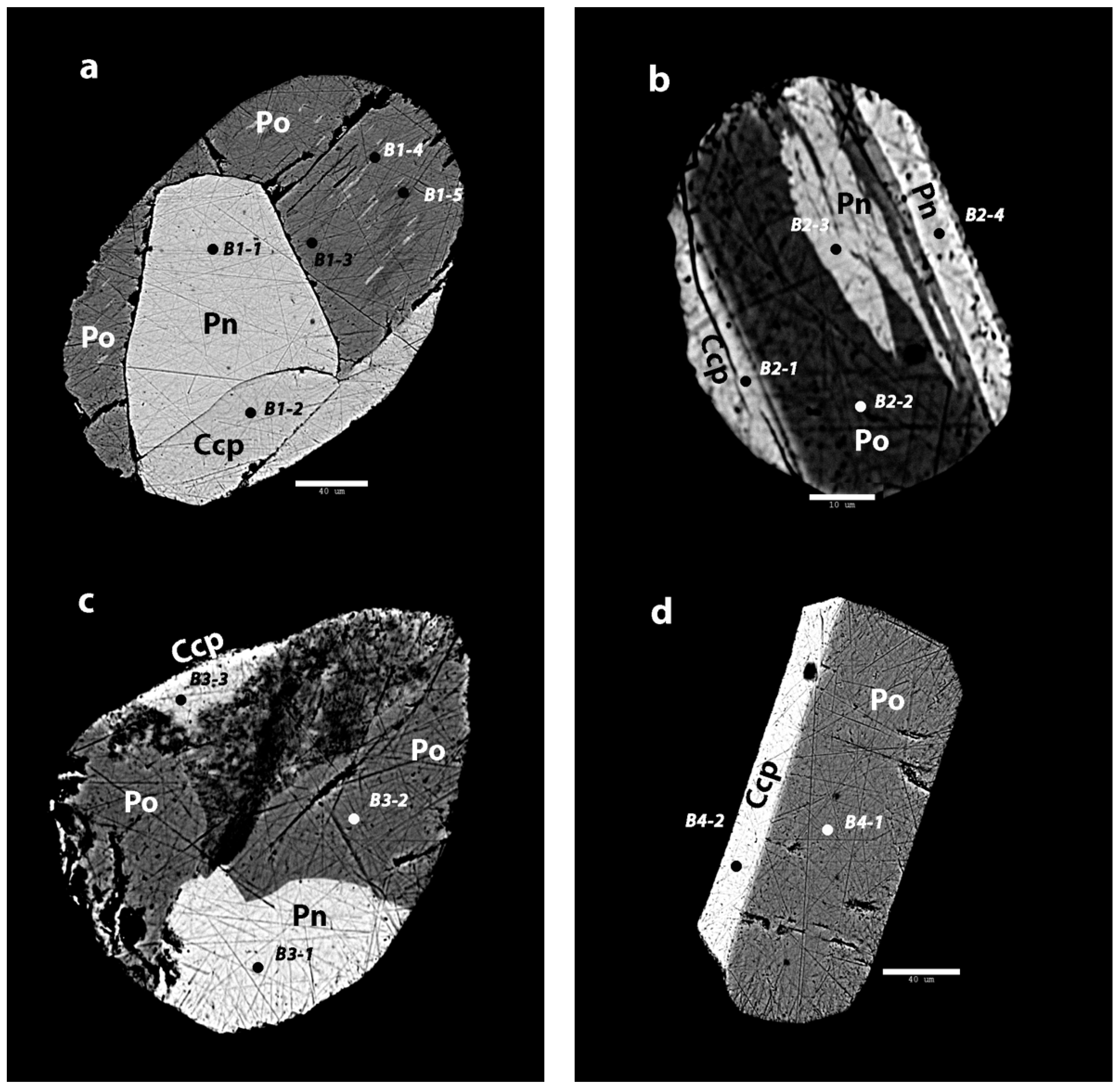 Minerals 10 00492 g004