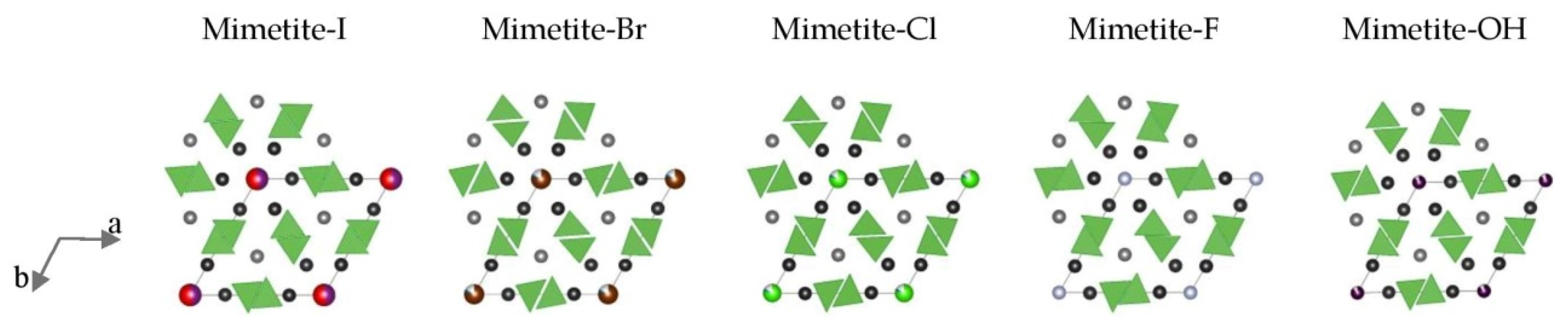 Minerals 10 00494 g009 Minerals 10 00494 g009
