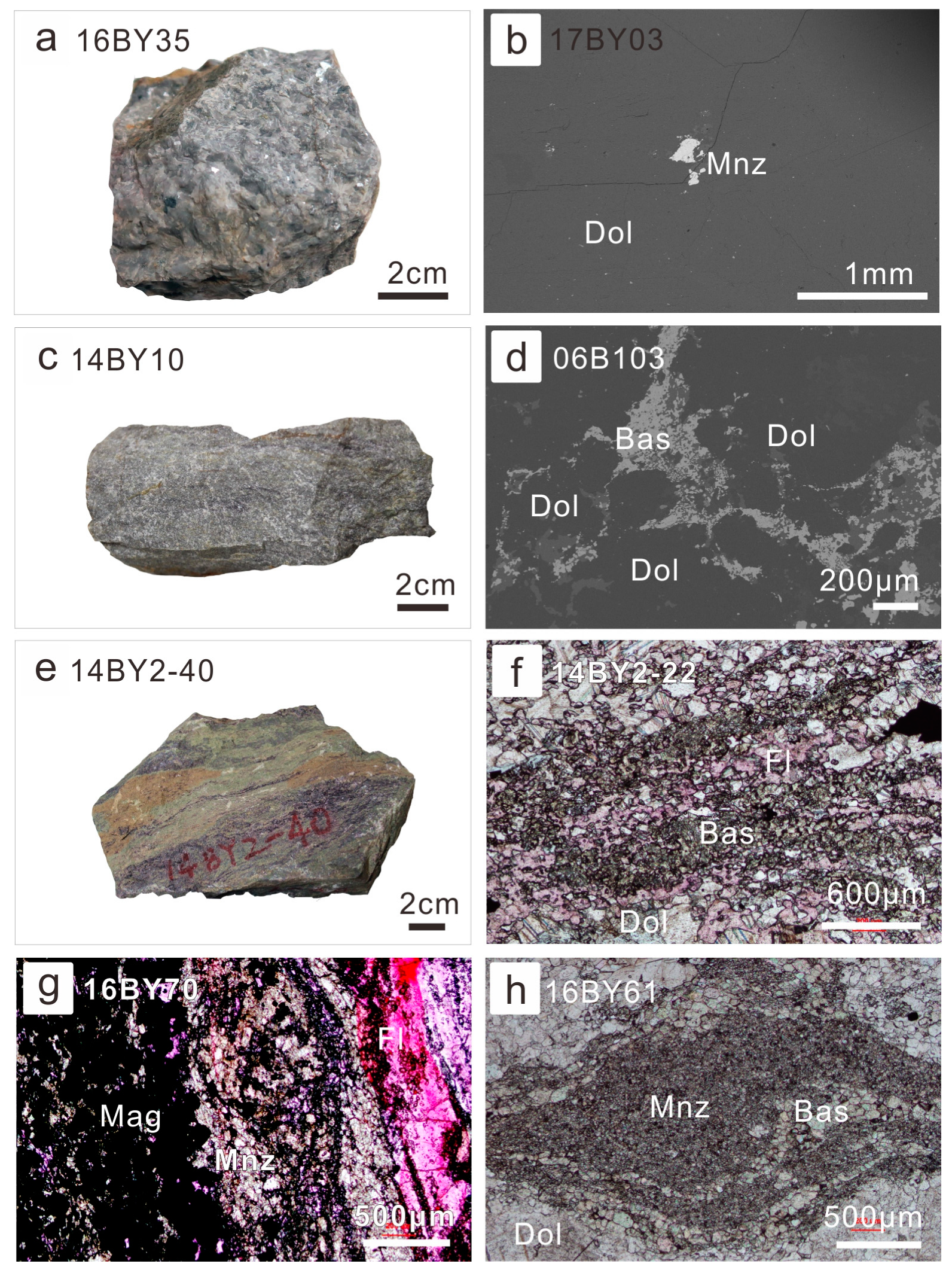Minerals 10 00495 g002