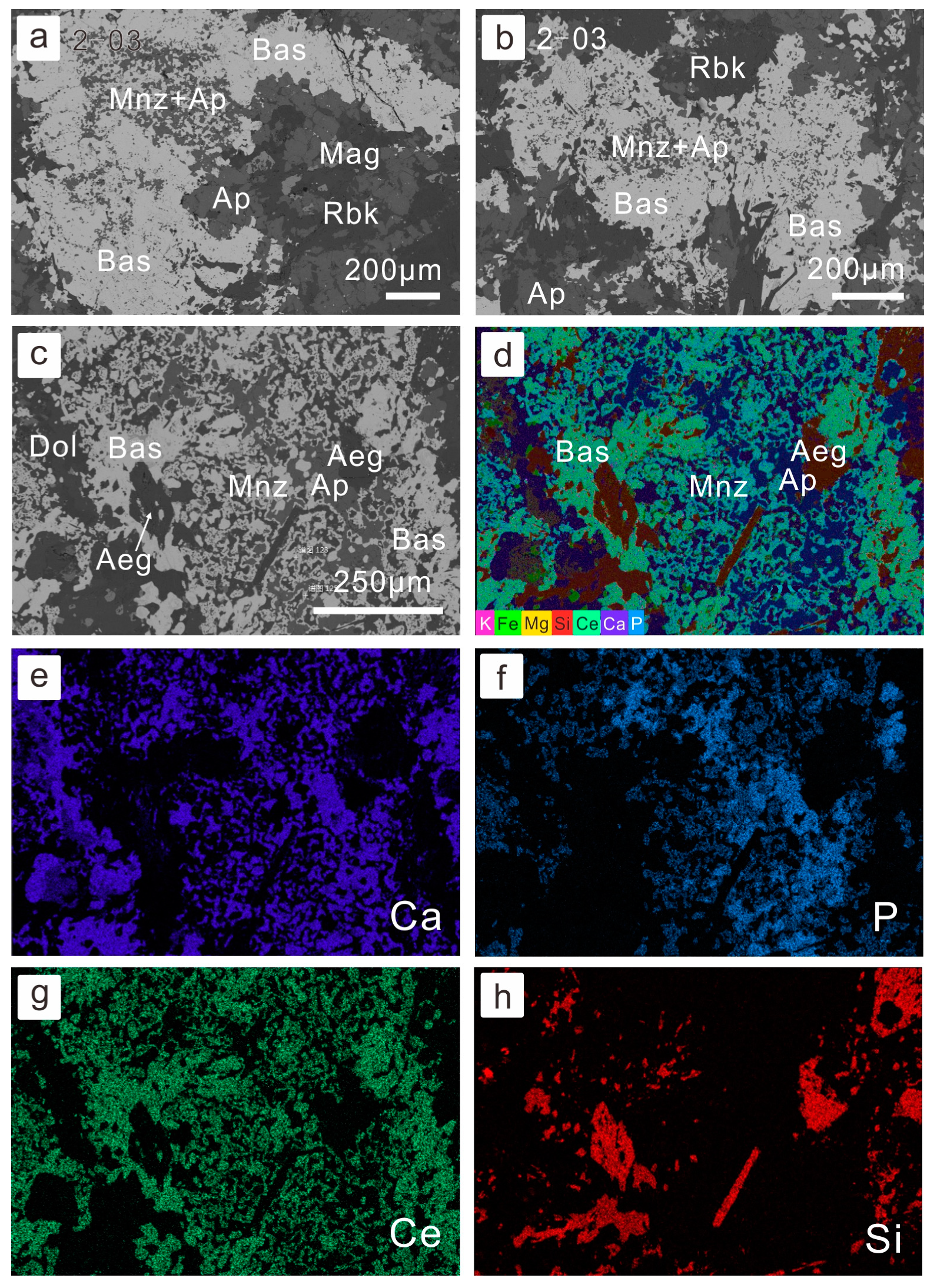 Minerals 10 00495 g003