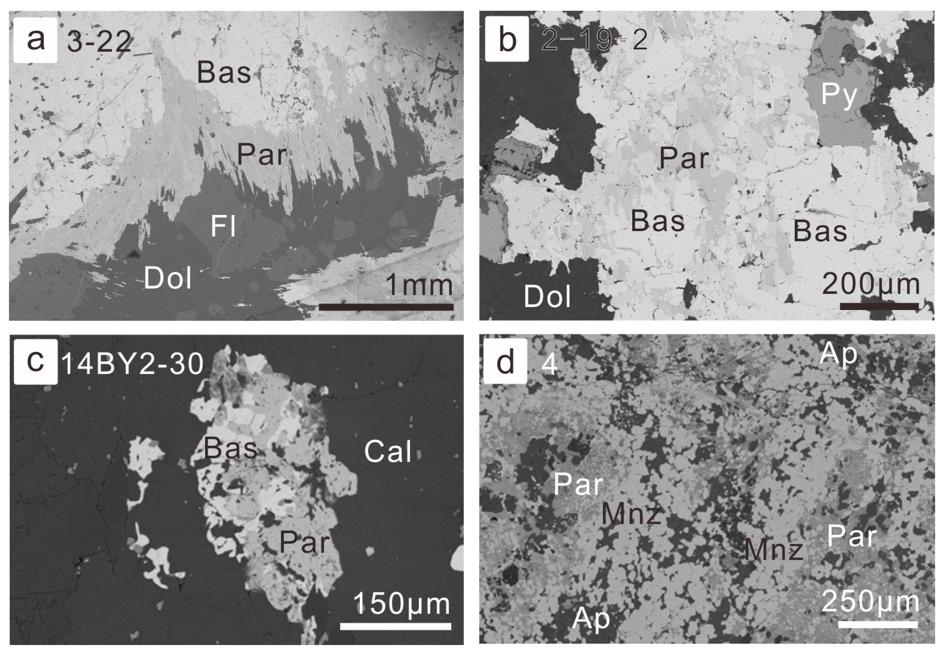 Minerals 10 00495 g005