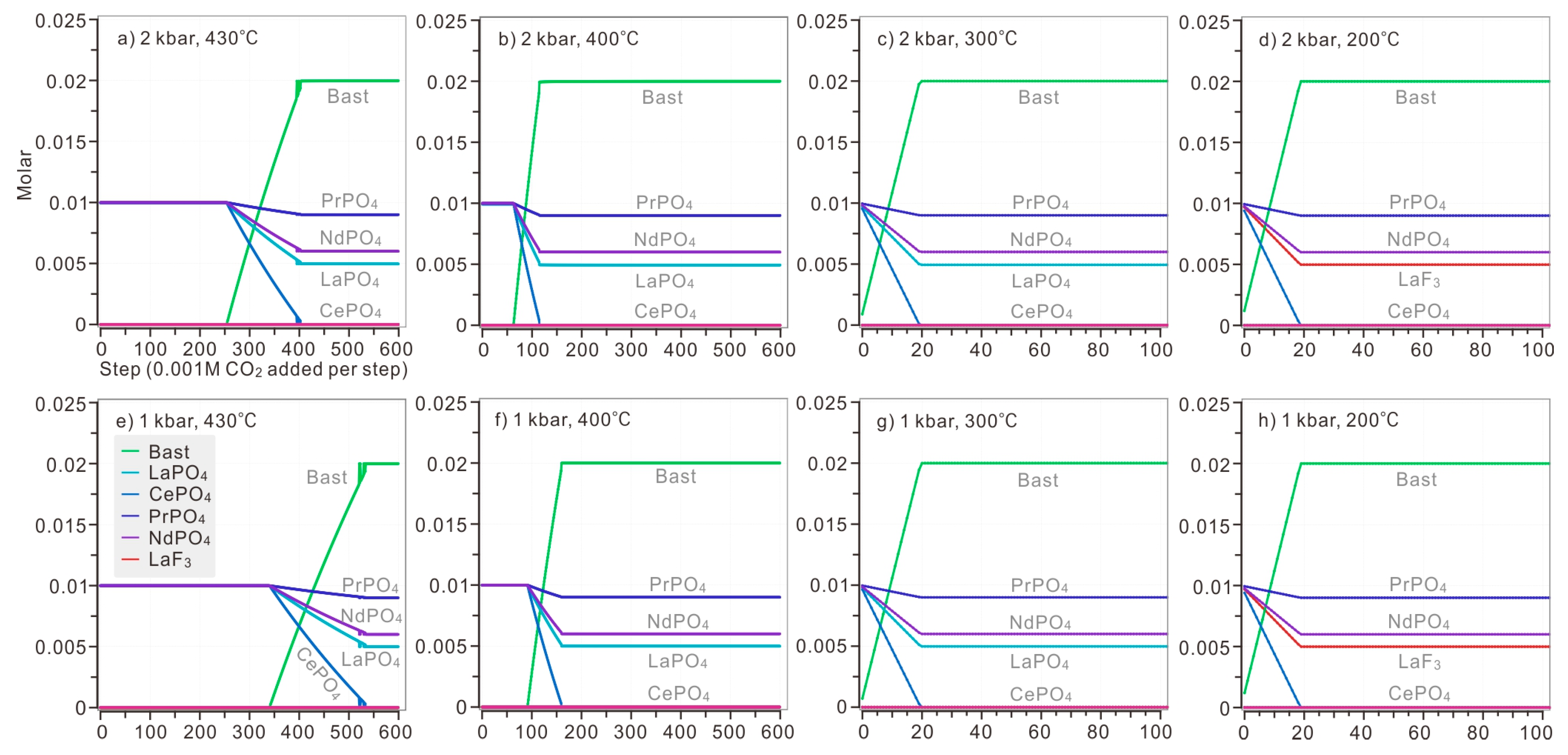 Minerals 10 00495 g007
