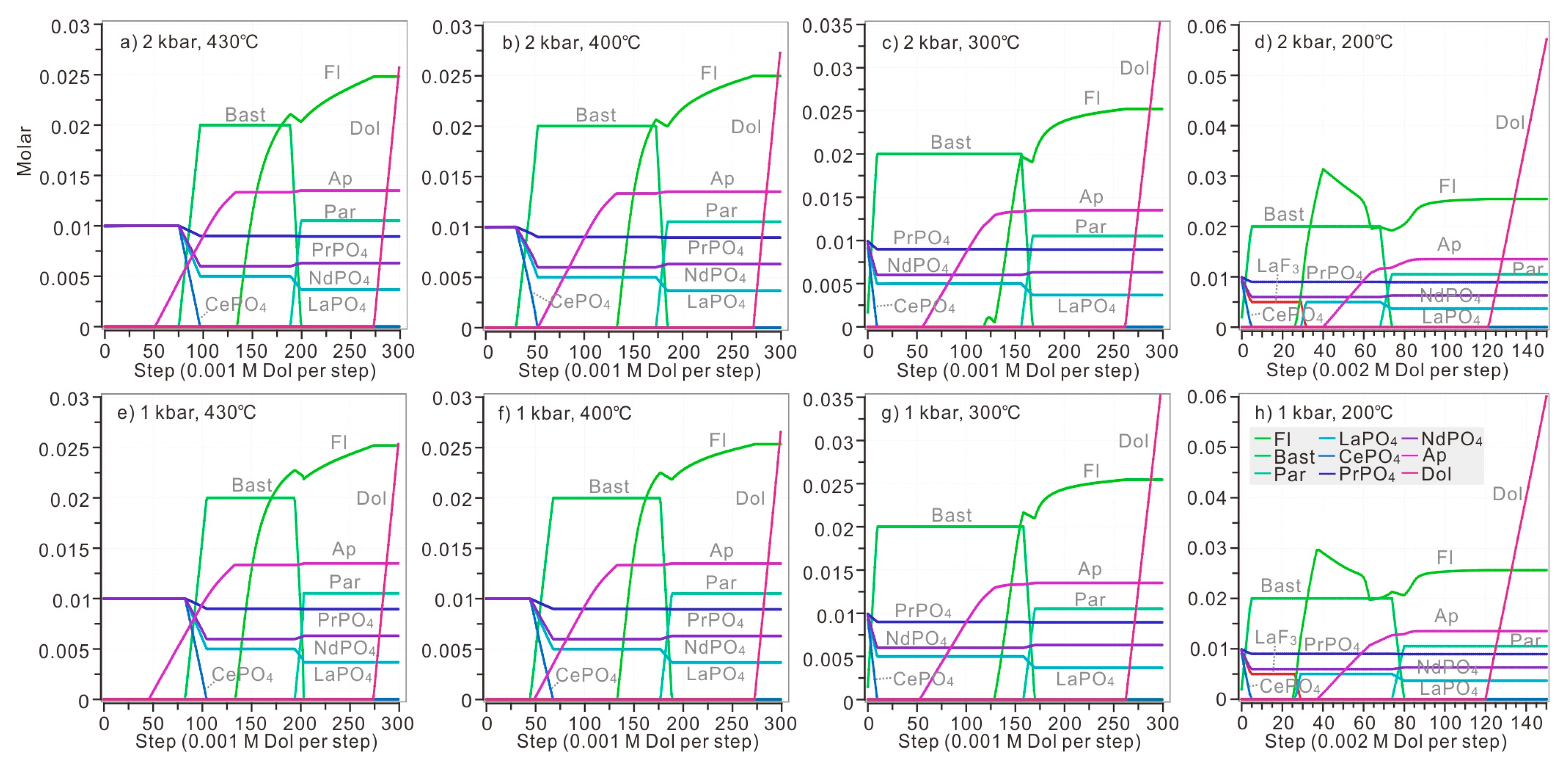 Minerals 10 00495 g008