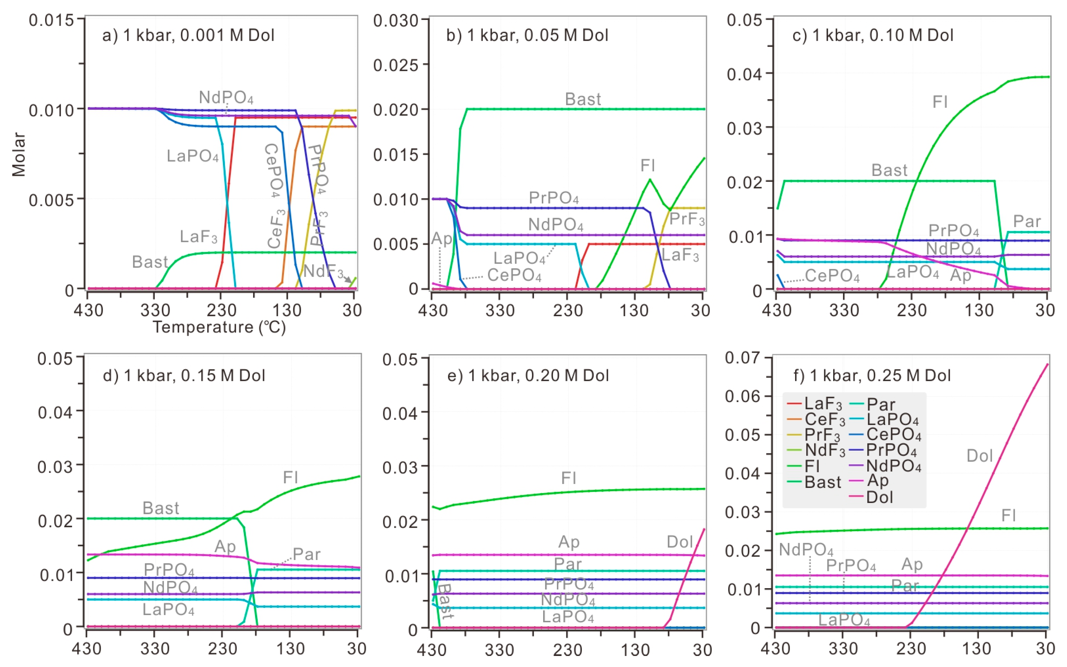 Minerals 10 00495 g009