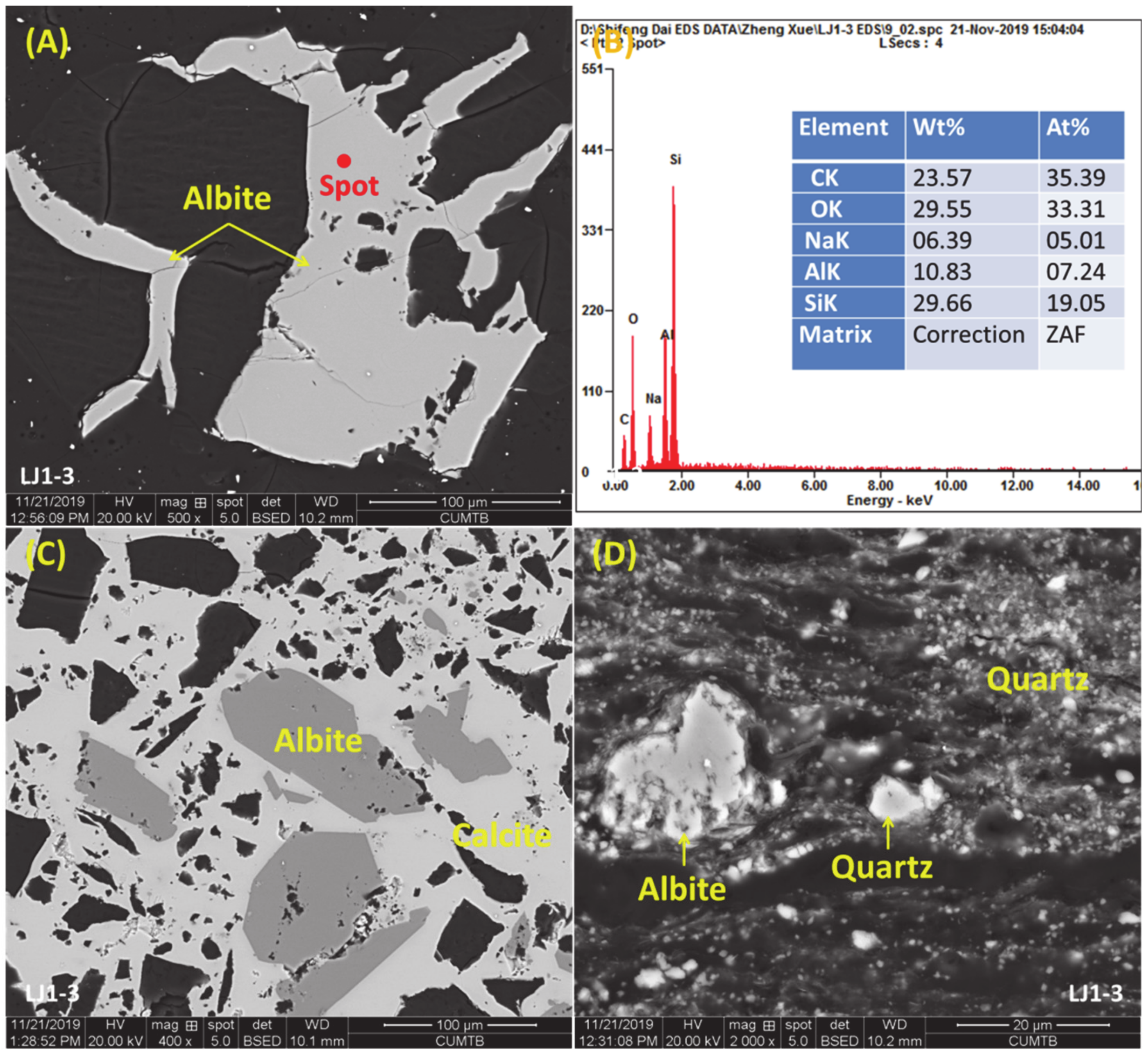 Minerals 10 00496 g004