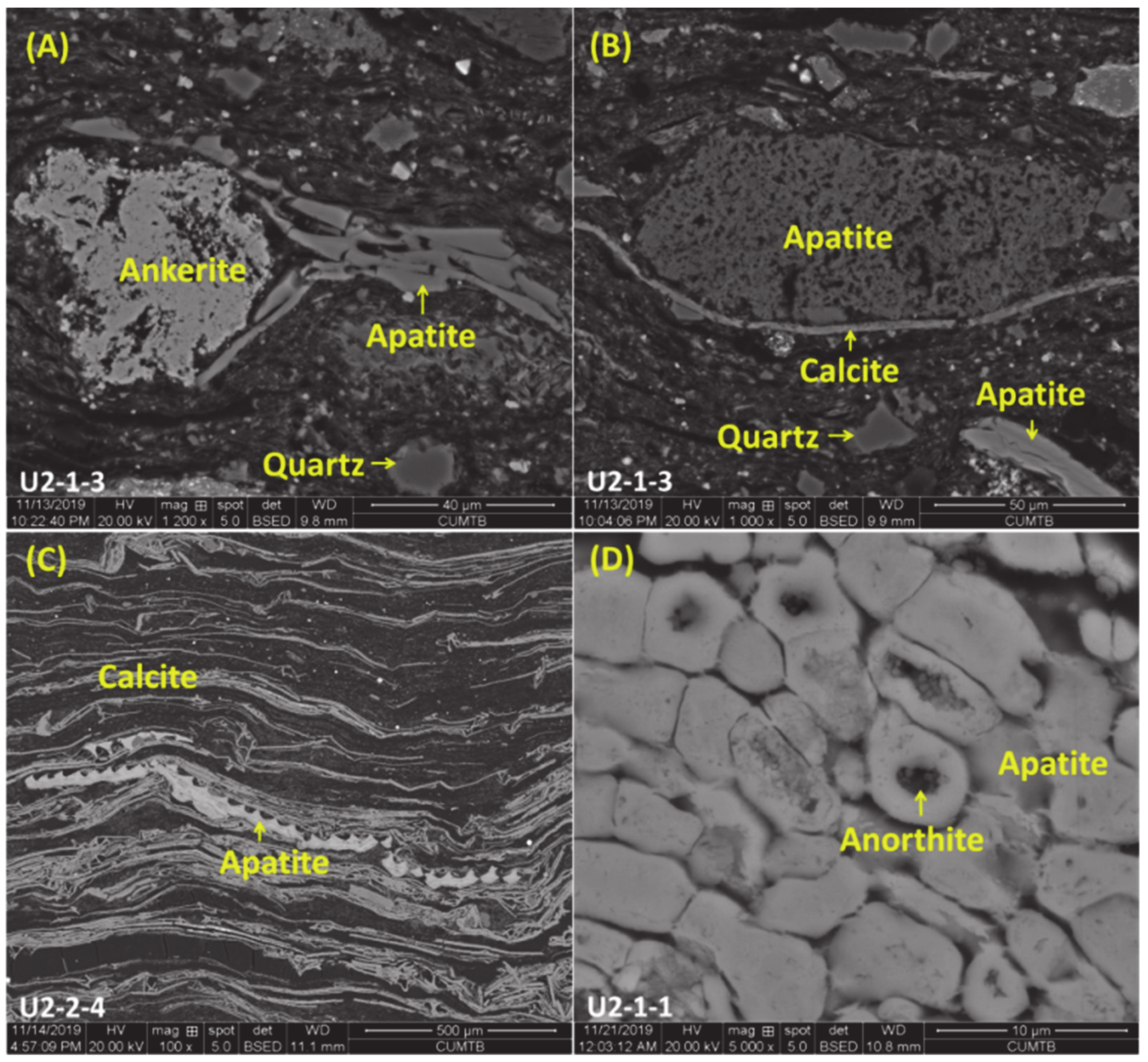 Minerals 10 00496 g009
