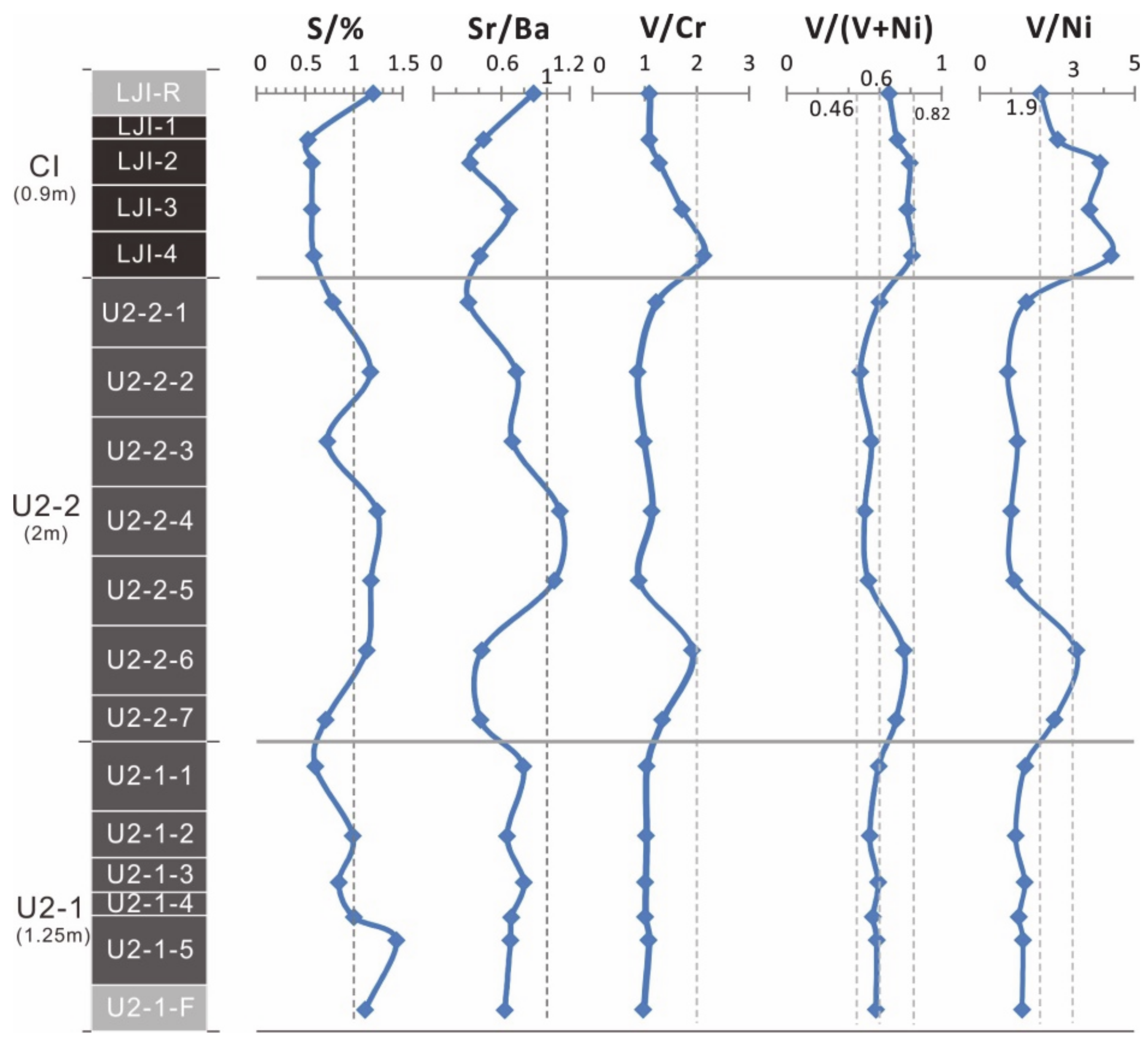 Minerals 10 00496 g012