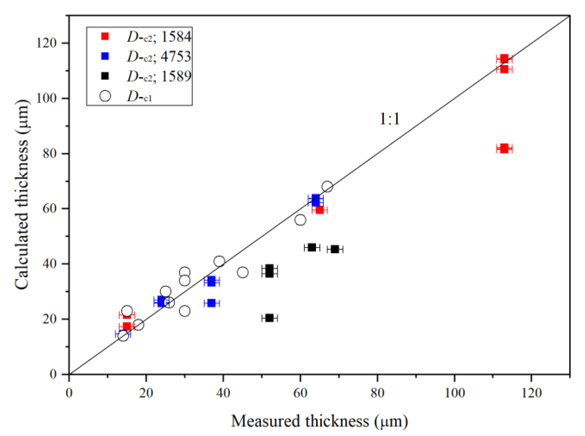 Minerals 10 00499 g003 Minerals 10 00499 g003