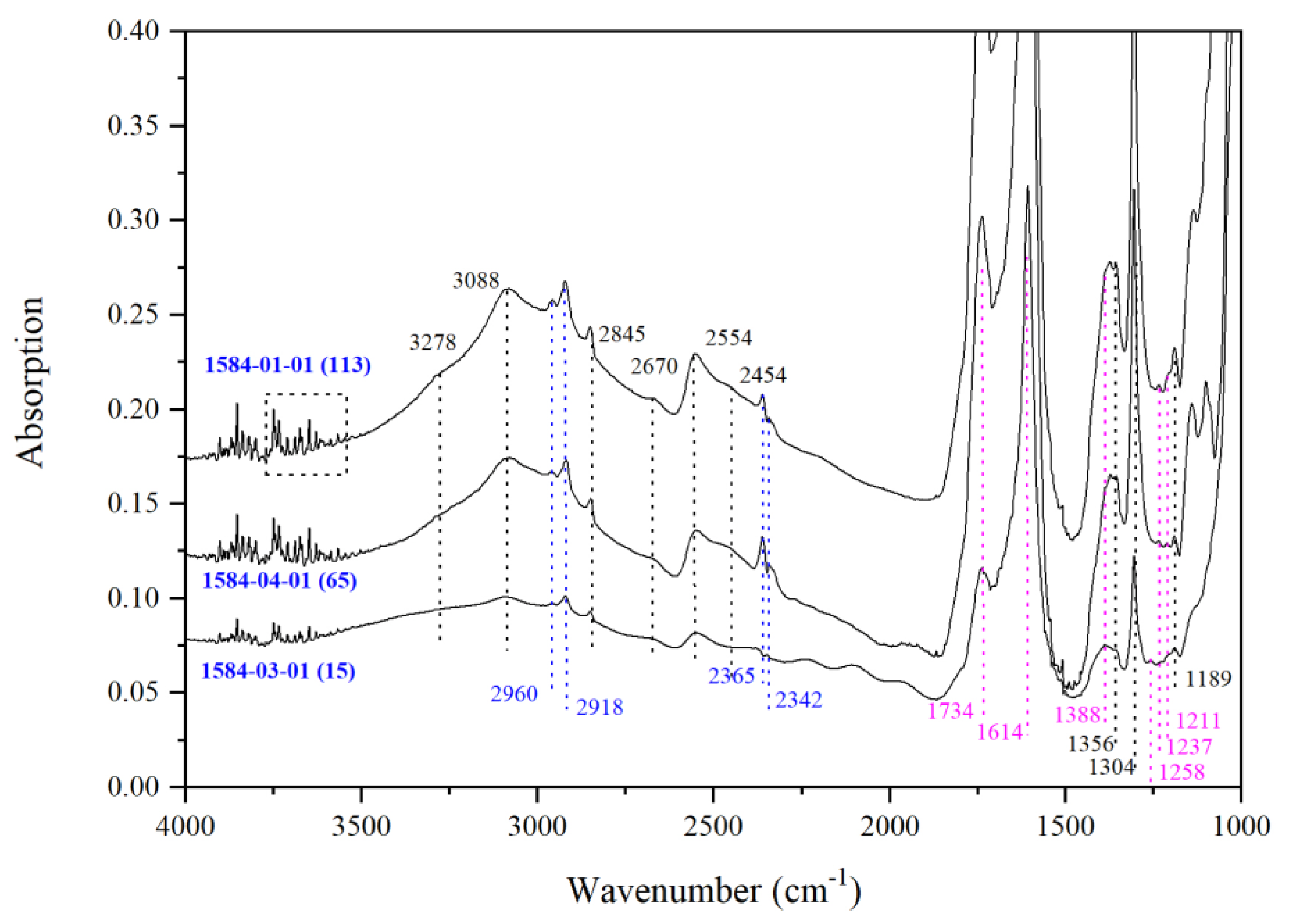 Minerals 10 00499 g006 Minerals 10 00499 g006