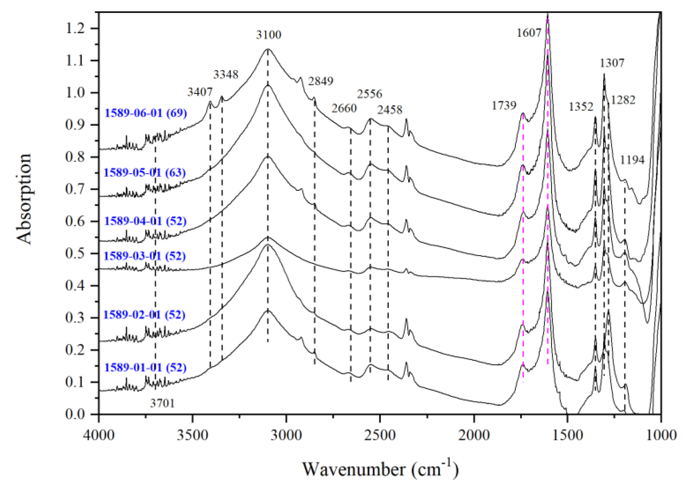 Minerals 10 00499 g007 Minerals 10 00499 g007