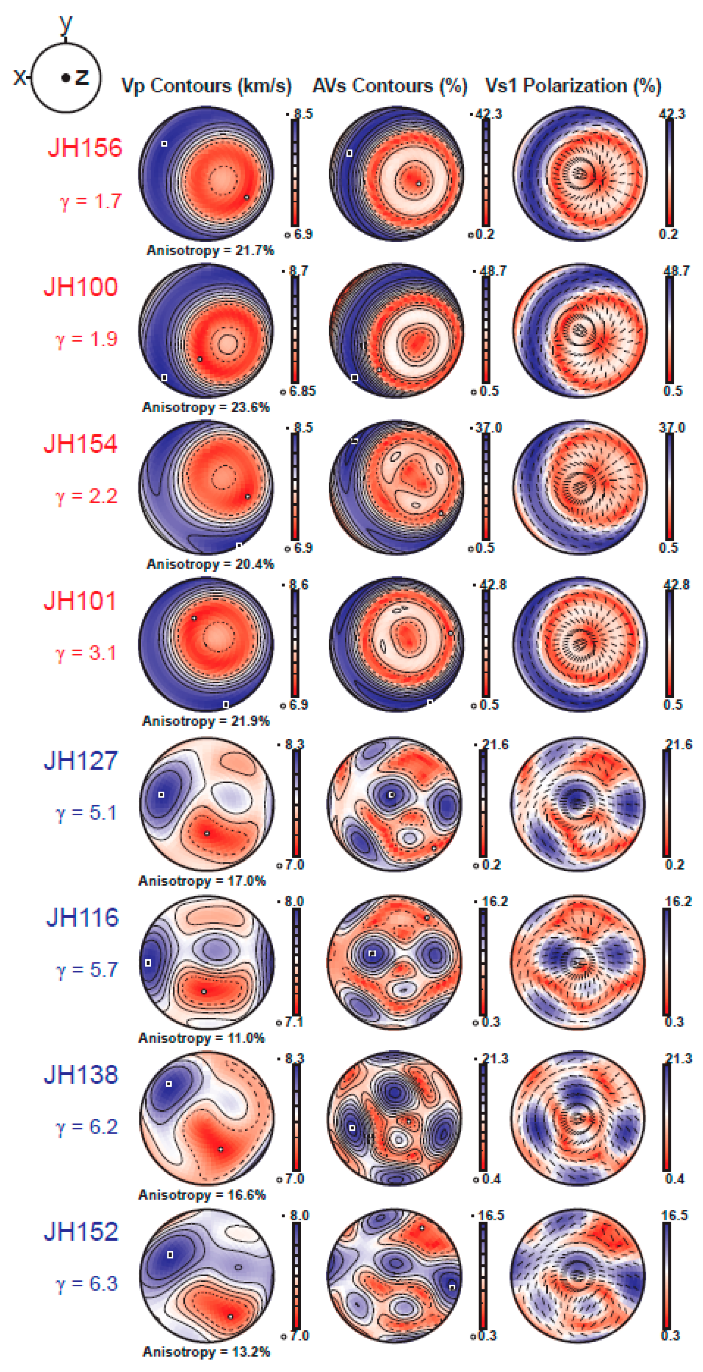 Minerals 10 00503 g006 Minerals 10 00503 g006