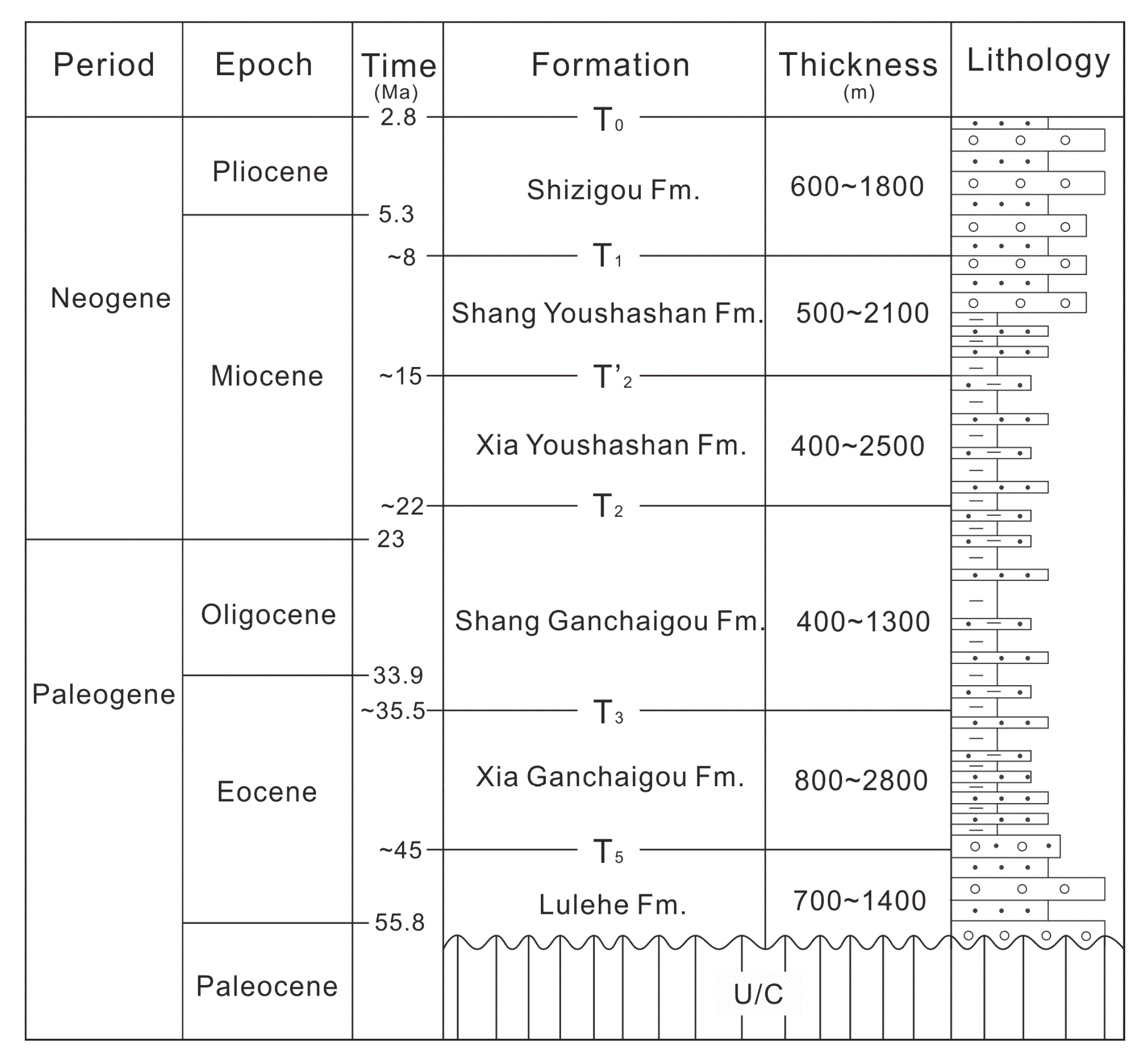 Minerals 10 00505 g002 Minerals 10 00505 g002
