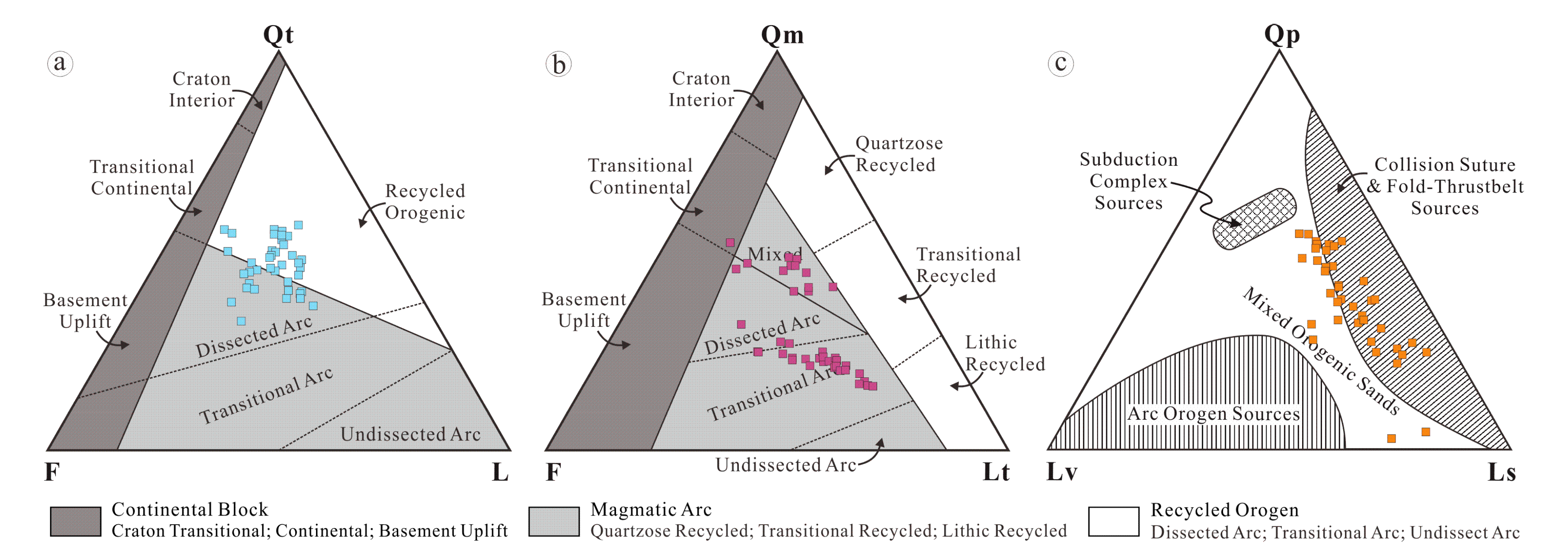 Minerals 10 00505 g005 Minerals 10 00505 g005