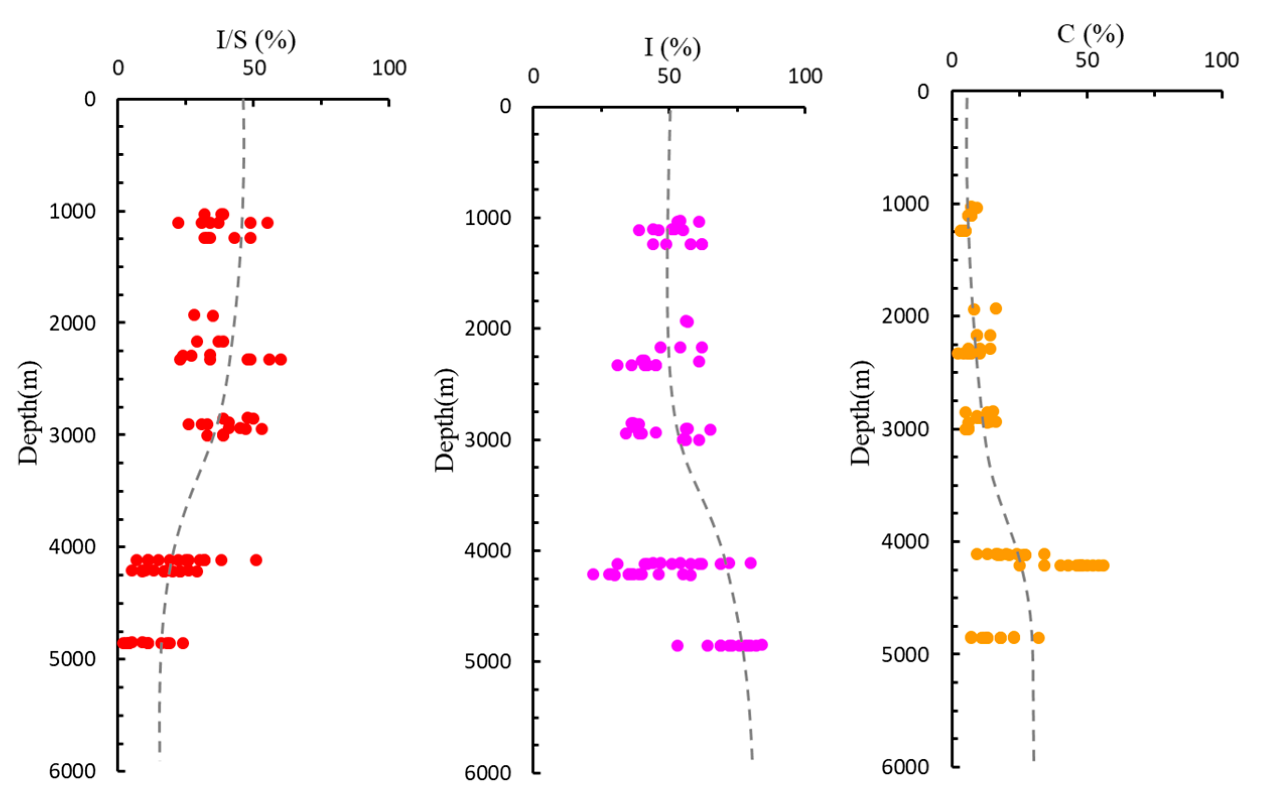 Minerals 10 00505 g008 Minerals 10 00505 g008
