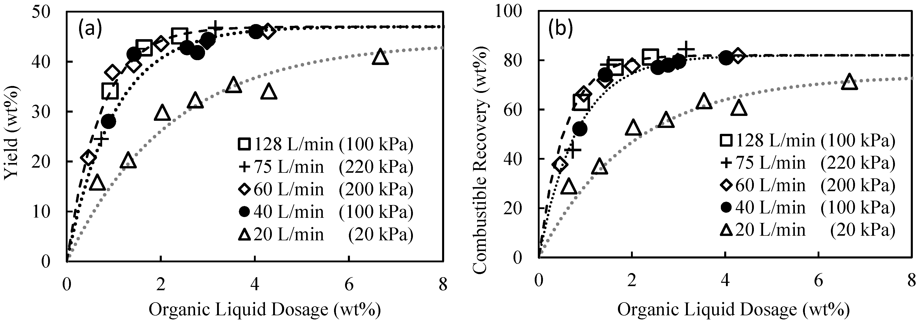 Minerals 10 00506 g004 Minerals 10 00506 g004