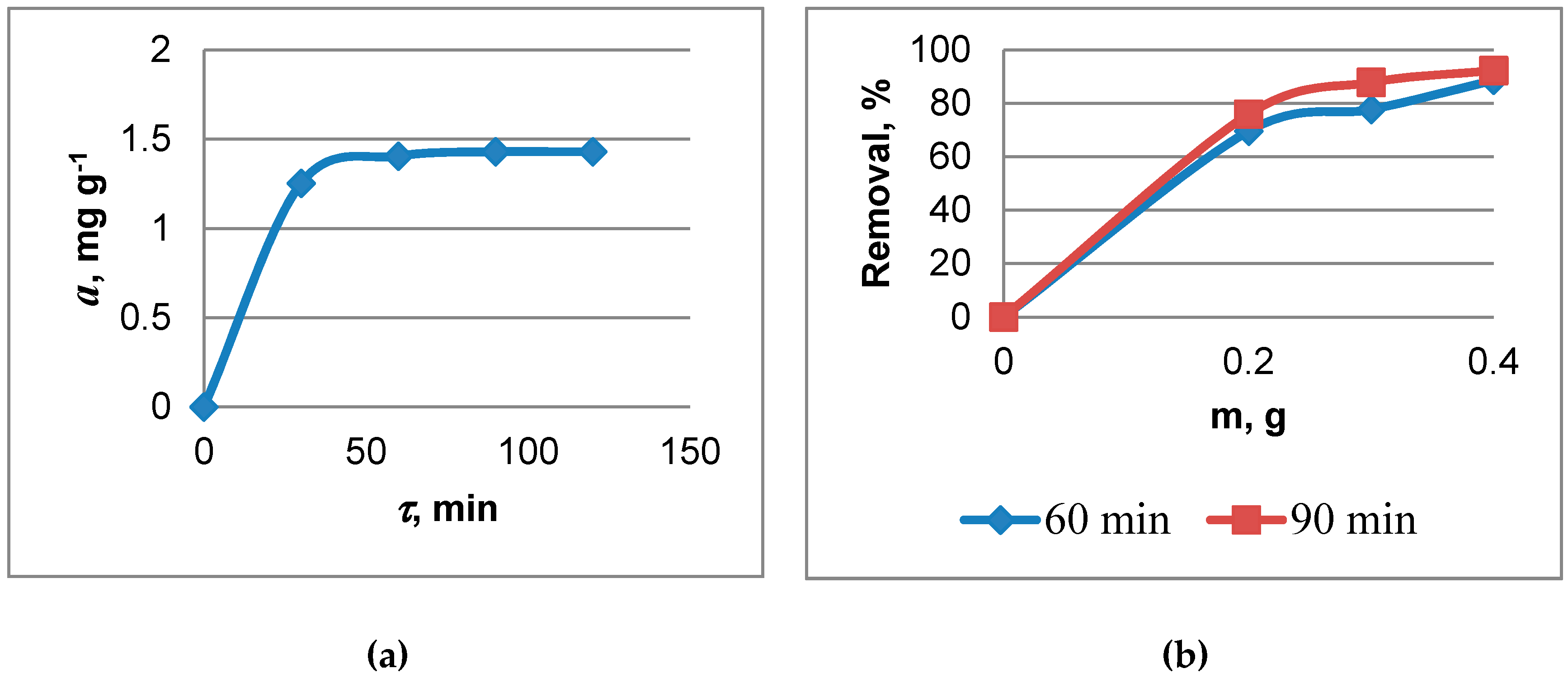 Minerals 10 00508 g003
