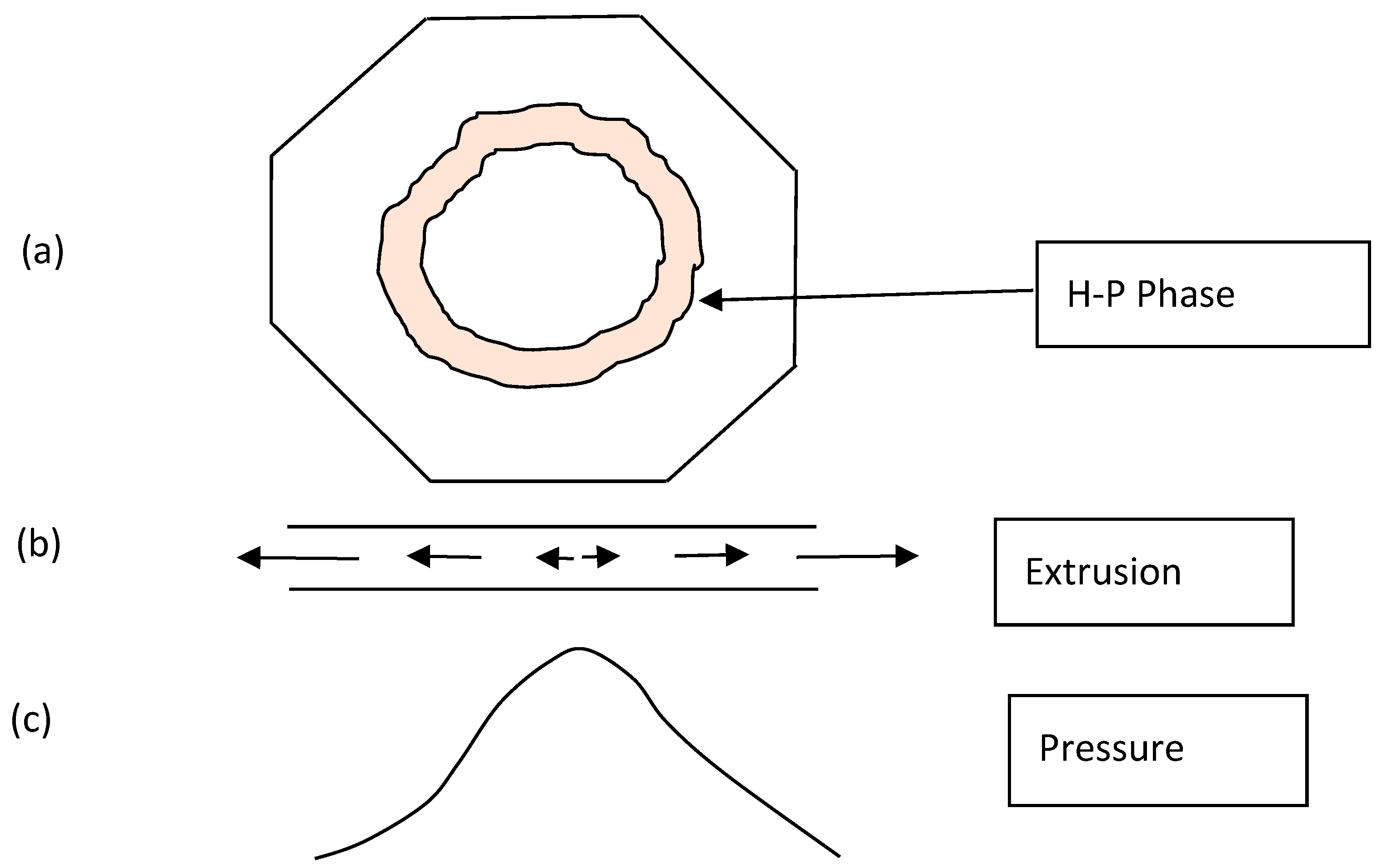 Minerals 10 00514 g002