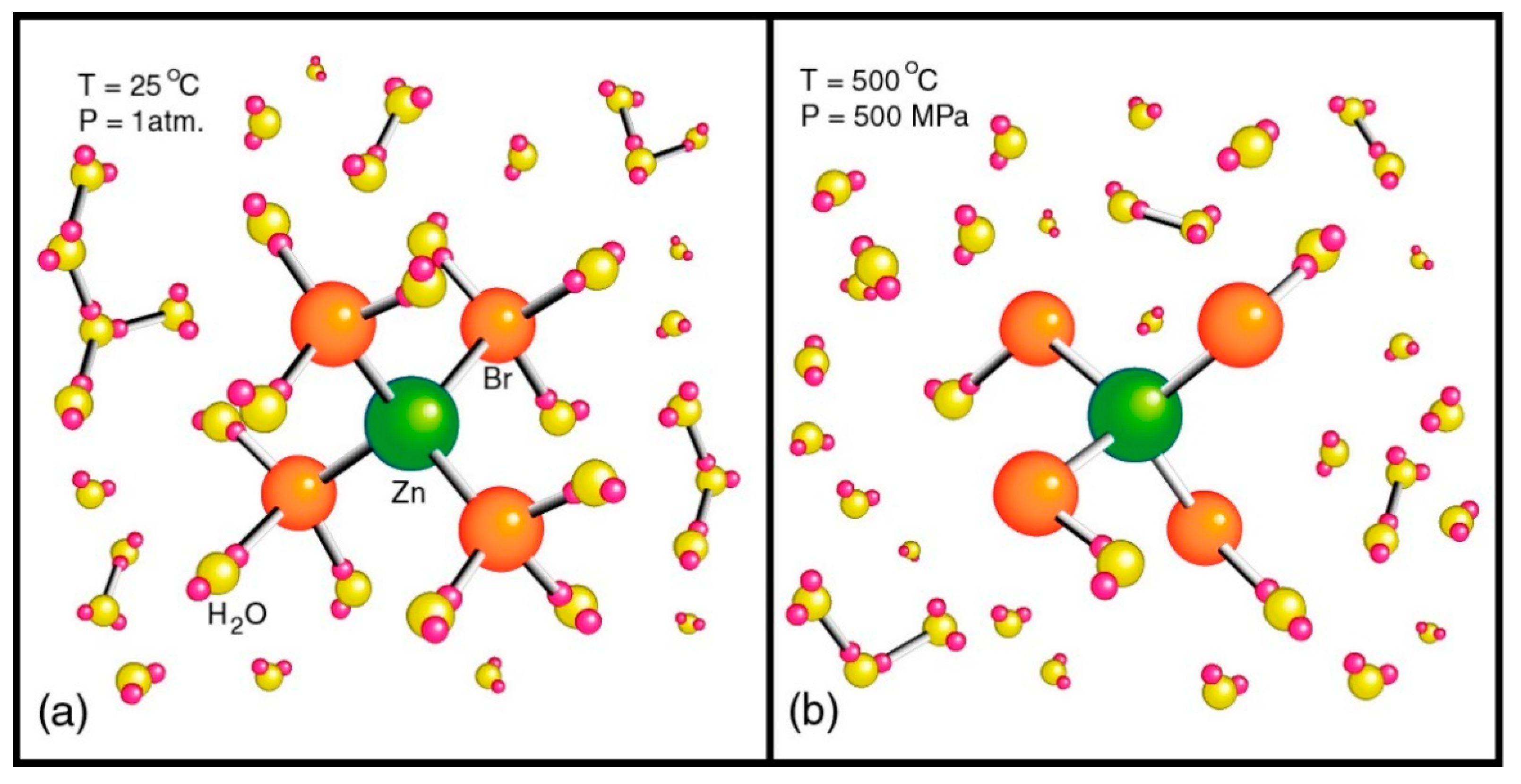 Minerals 10 00514 g005