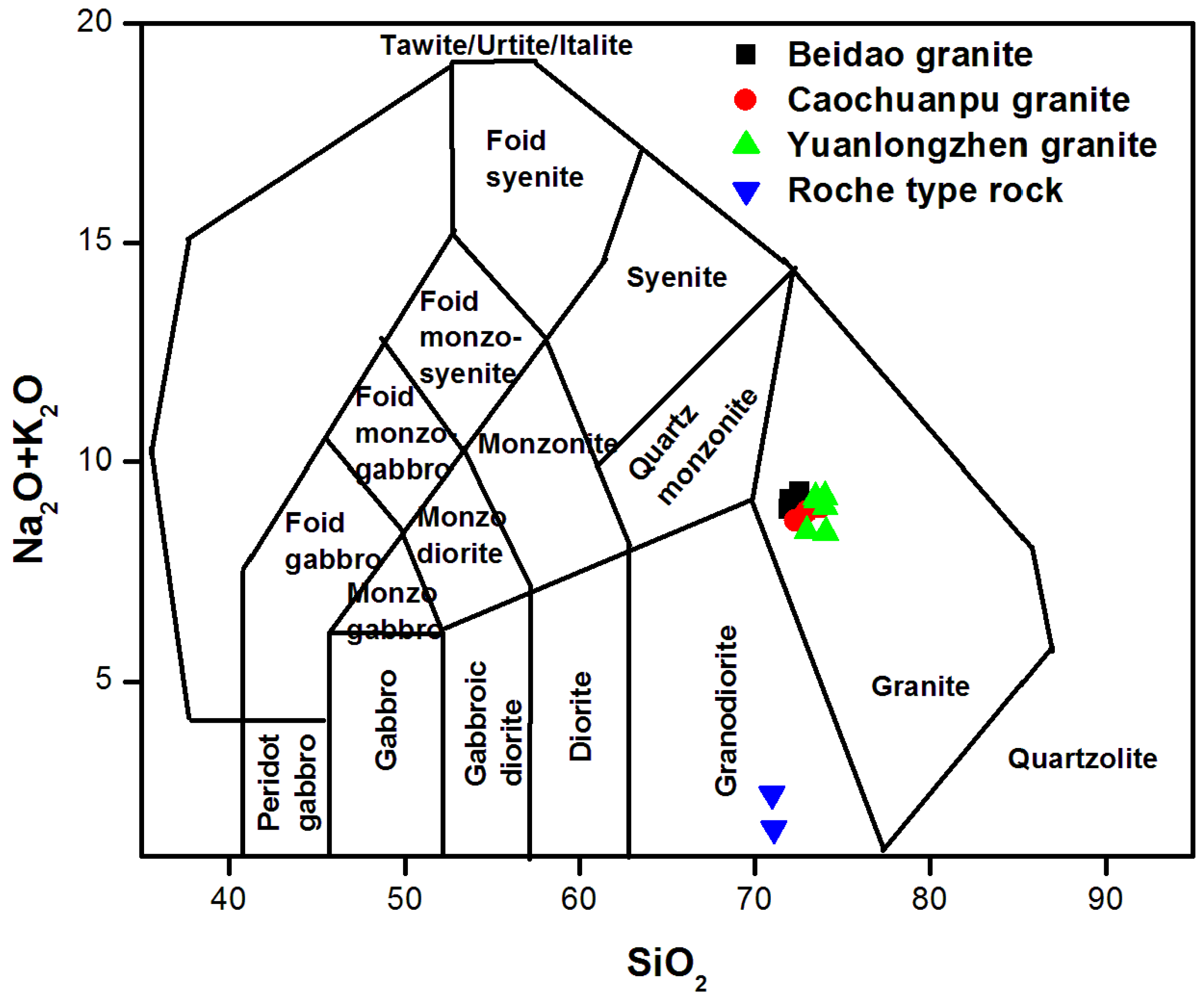 Minerals 10 00515 g005 Minerals 10 00515 g005