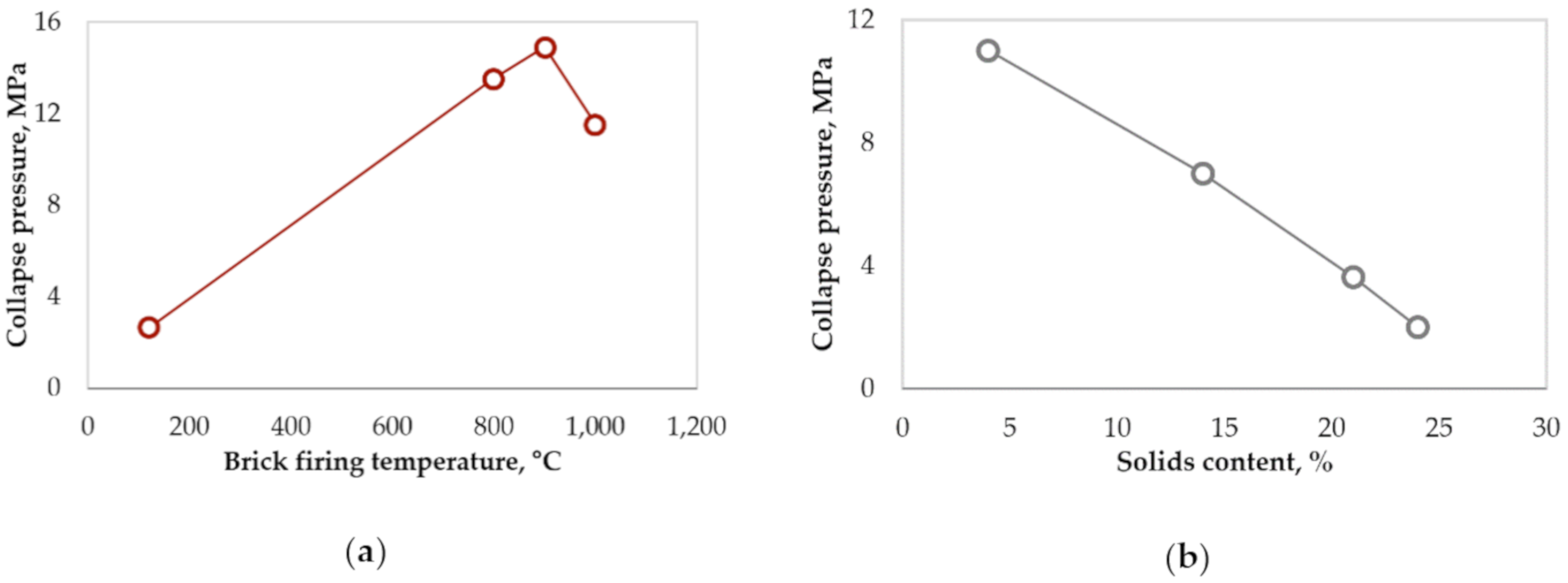 Minerals 10 00517 g003