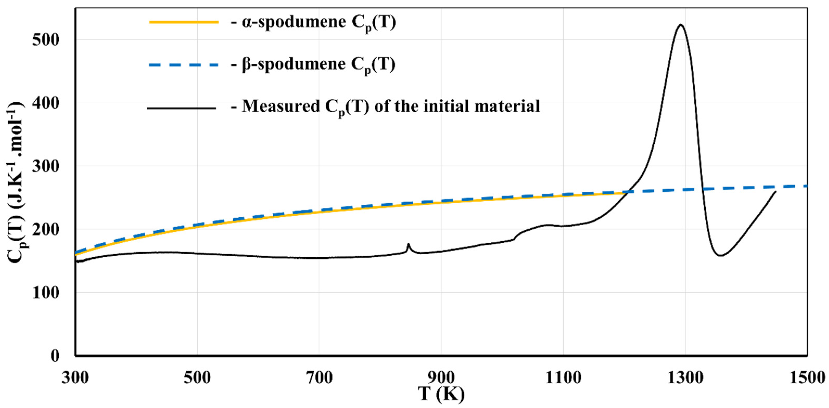 Minerals 10 00519 g014