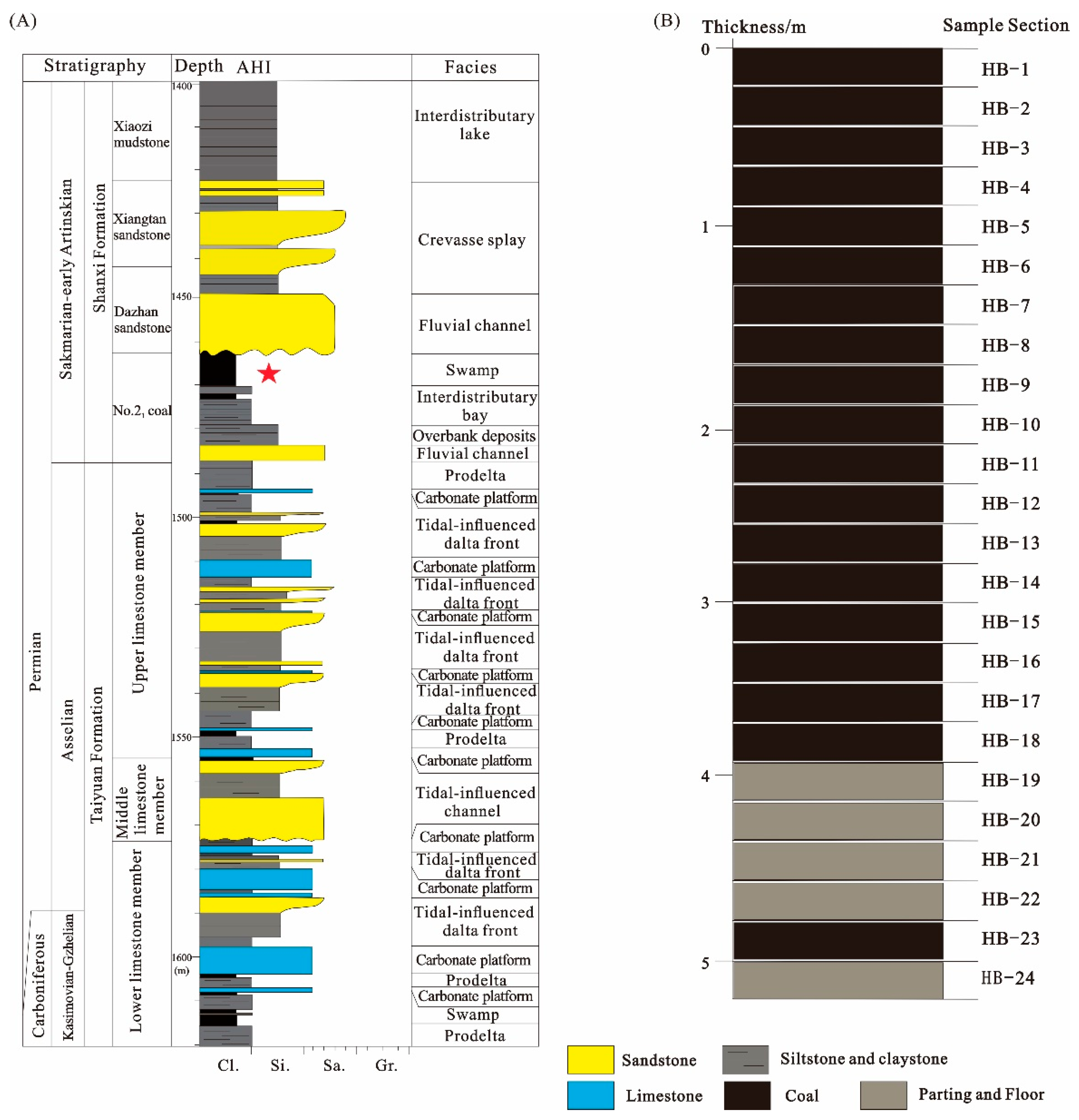 Minerals 10 00521 g002
