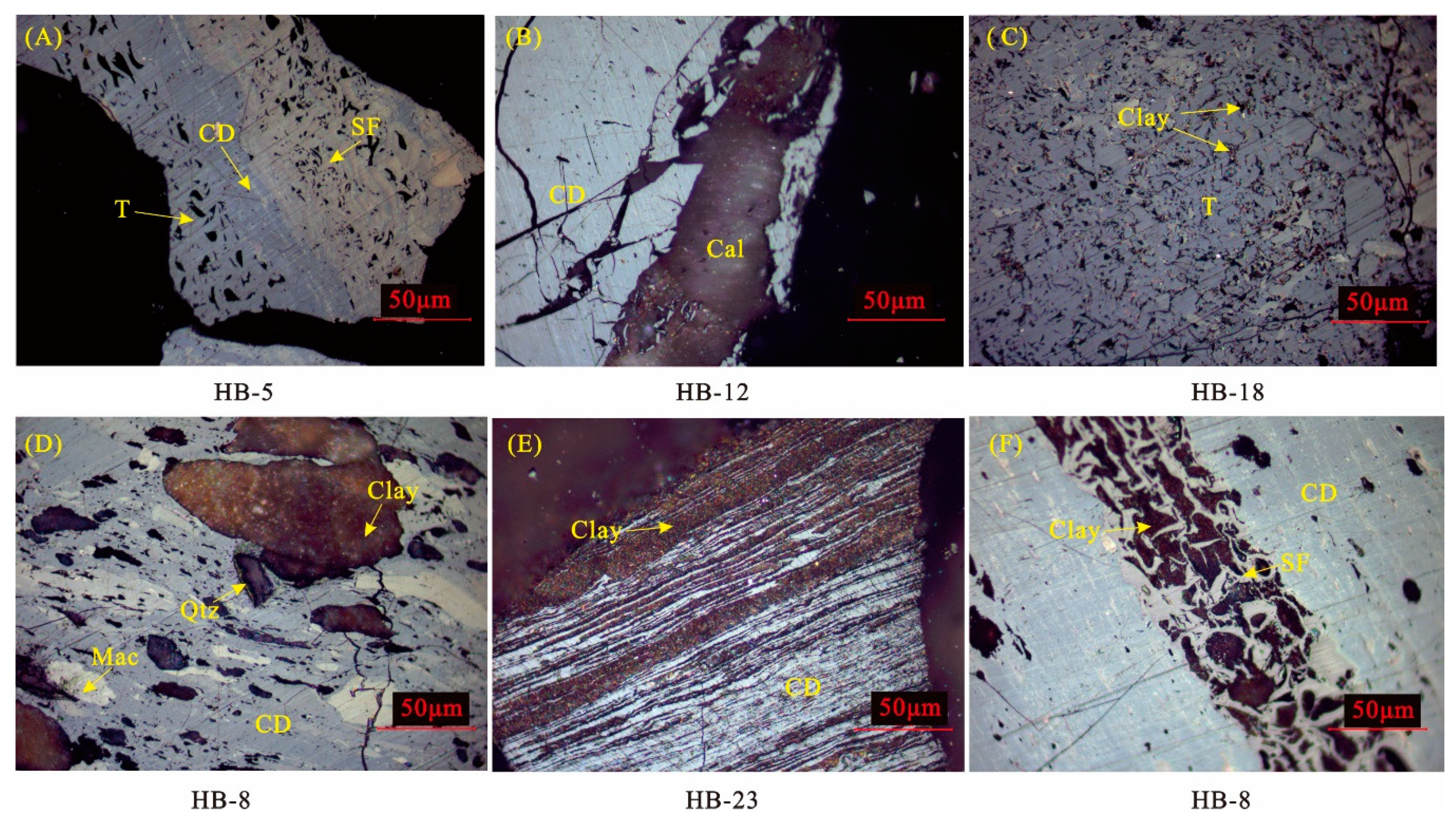 Minerals 10 00521 g003