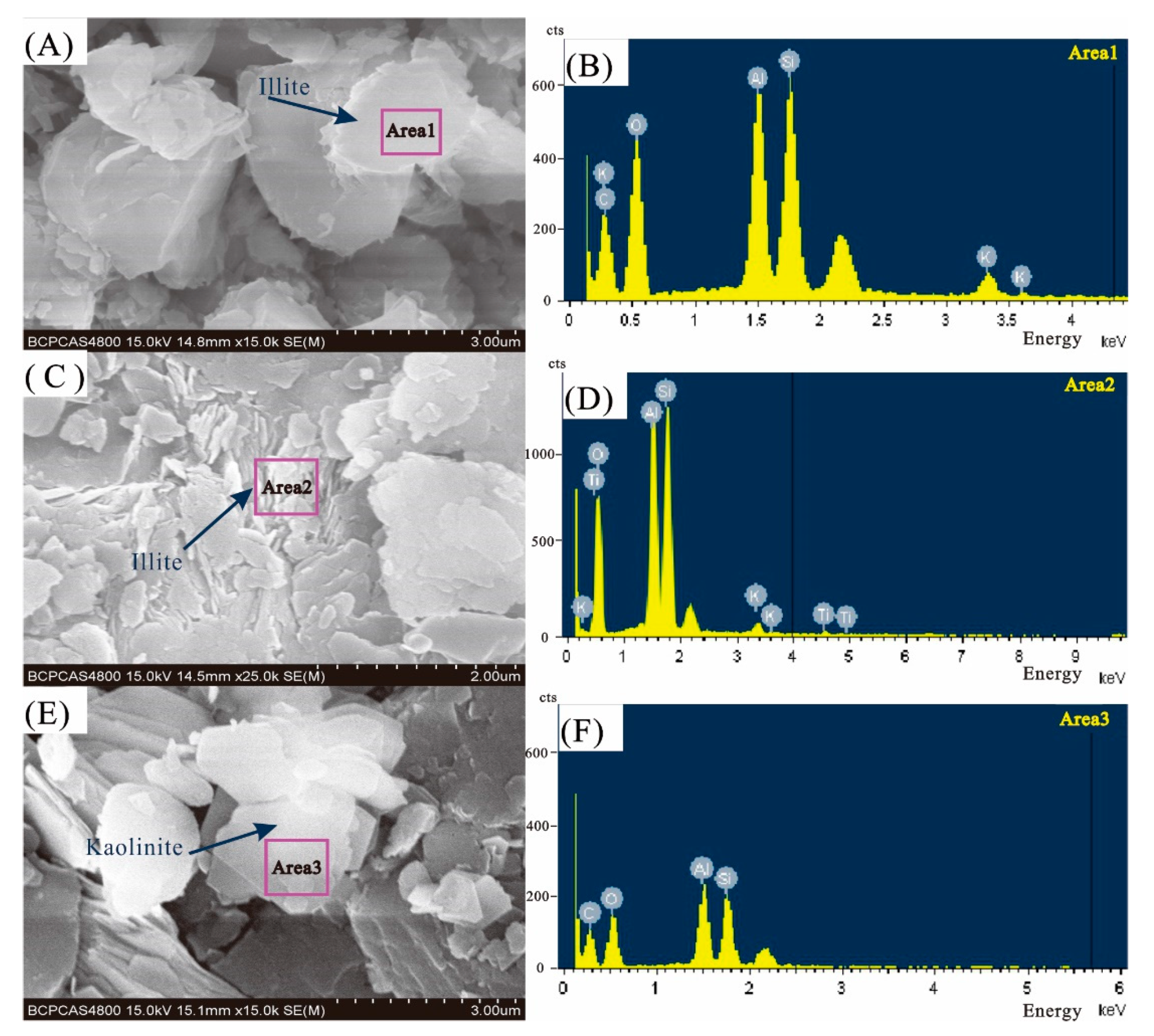 Minerals 10 00521 g009