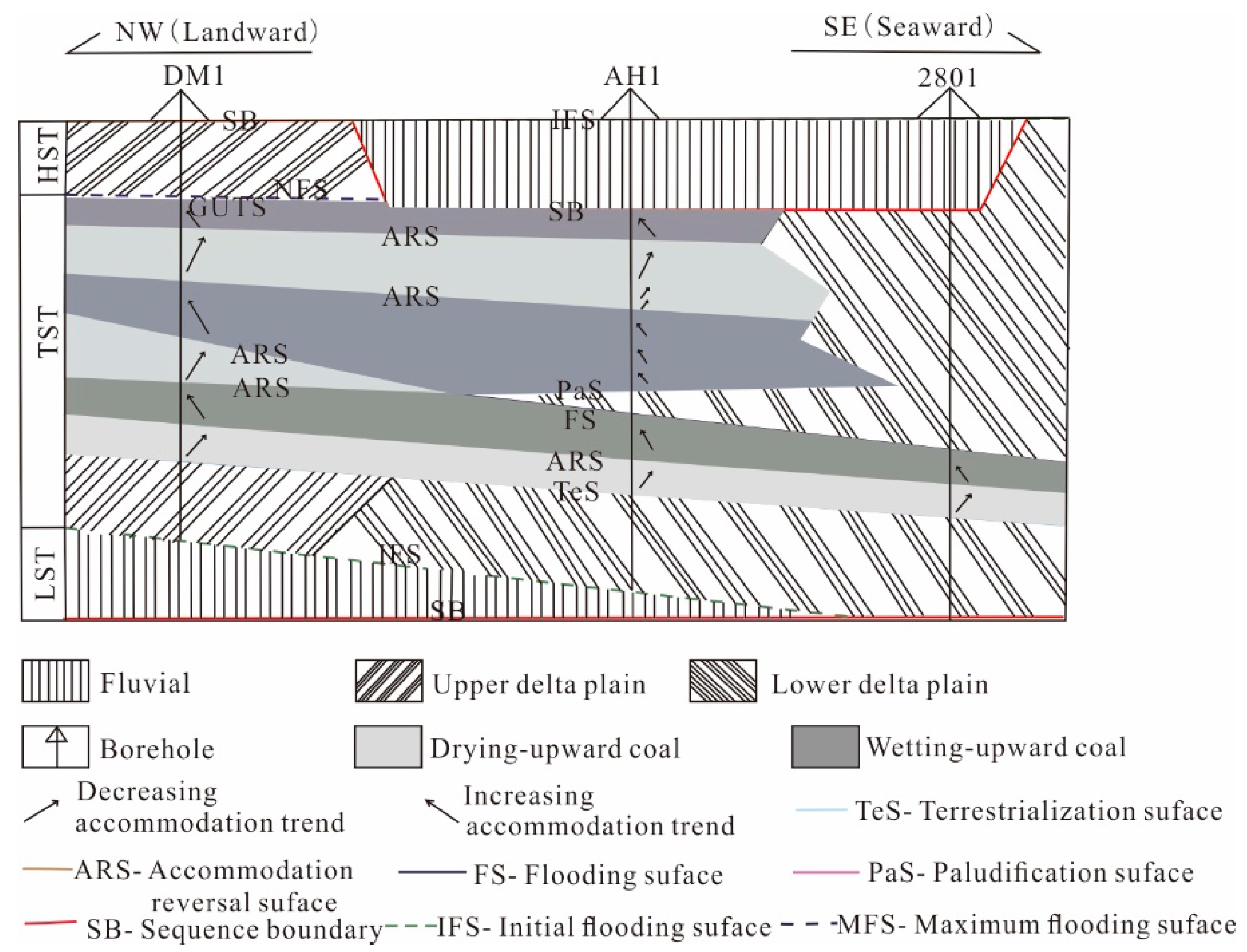 Minerals 10 00521 g016