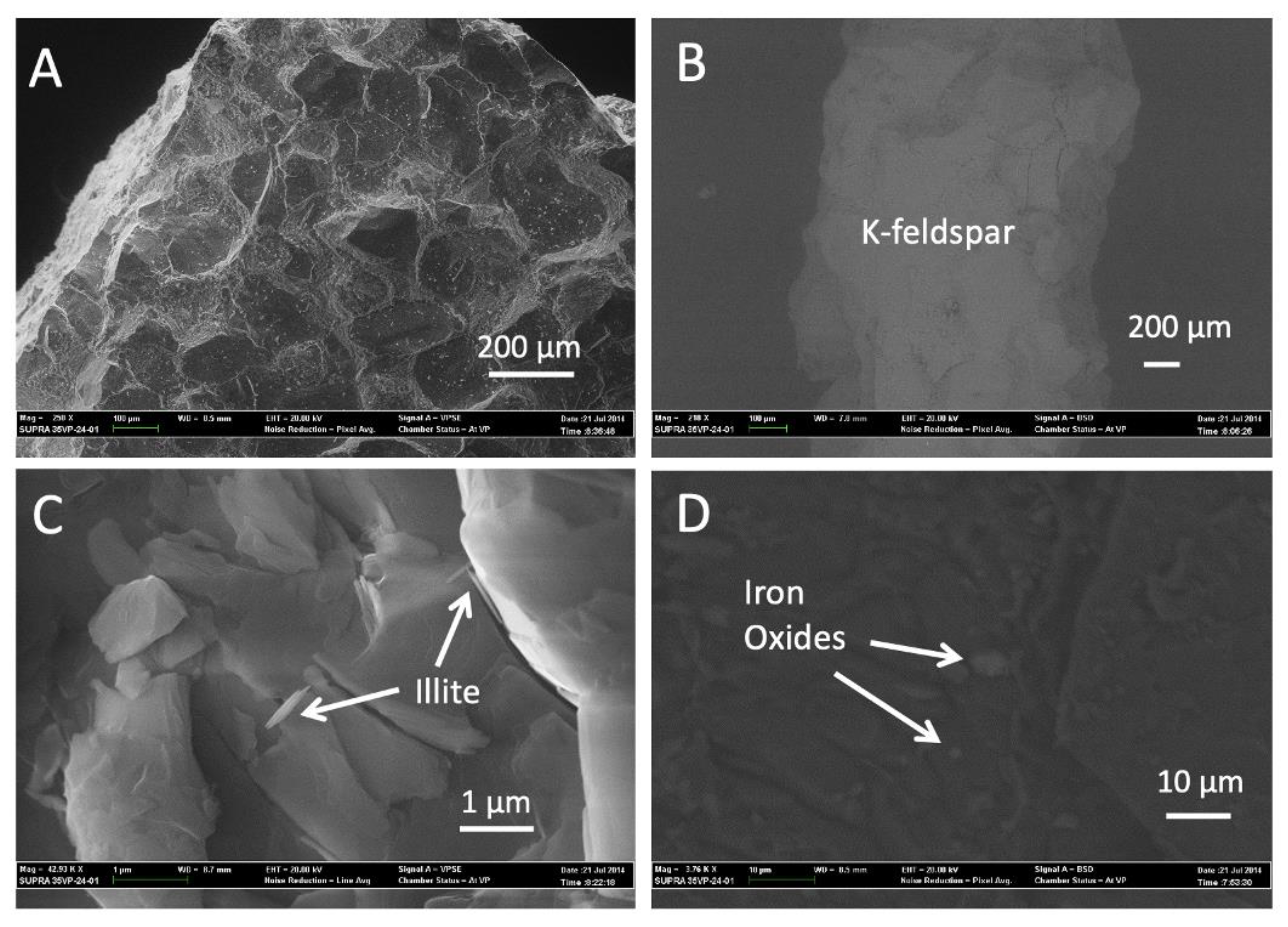 Minerals 10 00523 g003