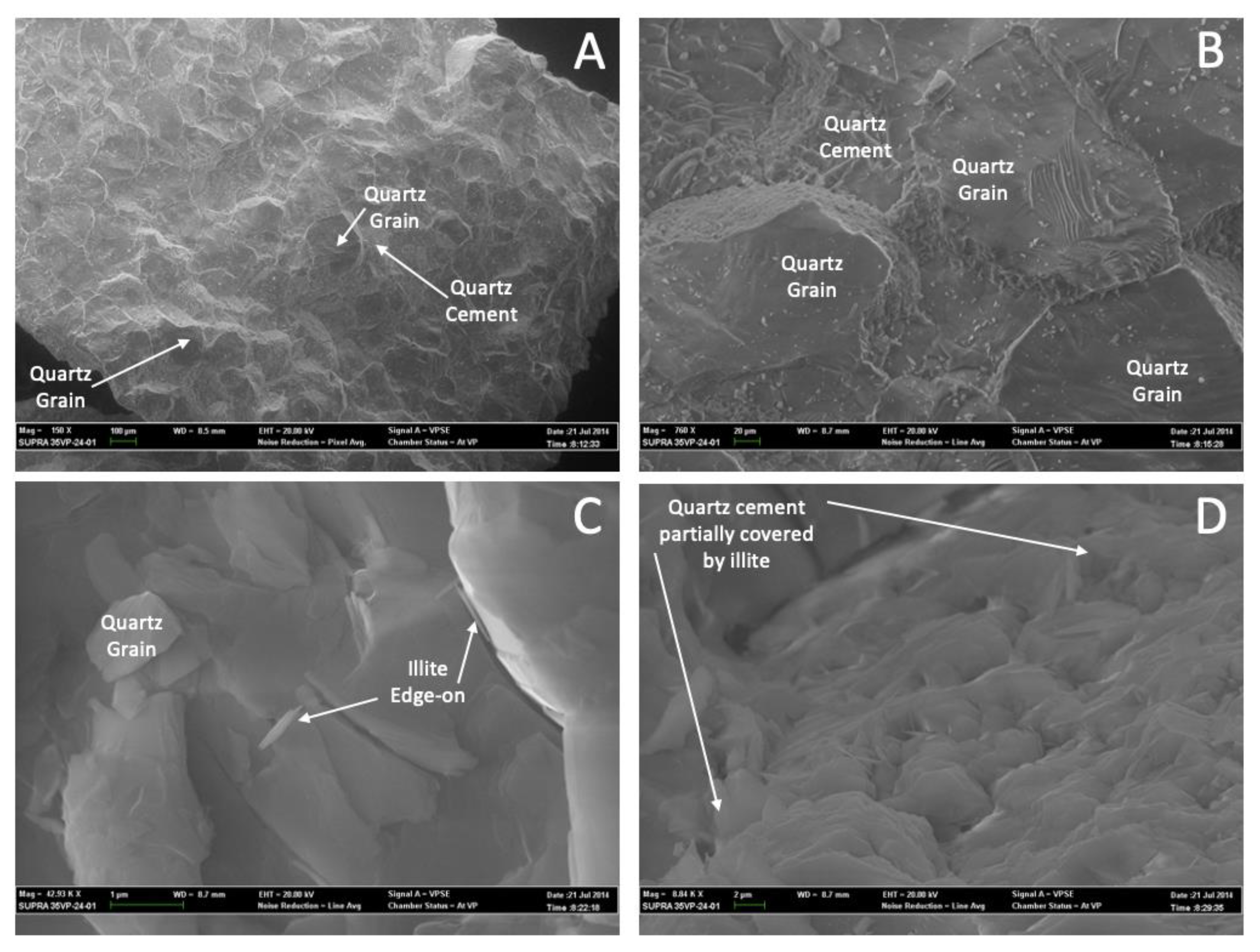 Minerals 10 00523 g004