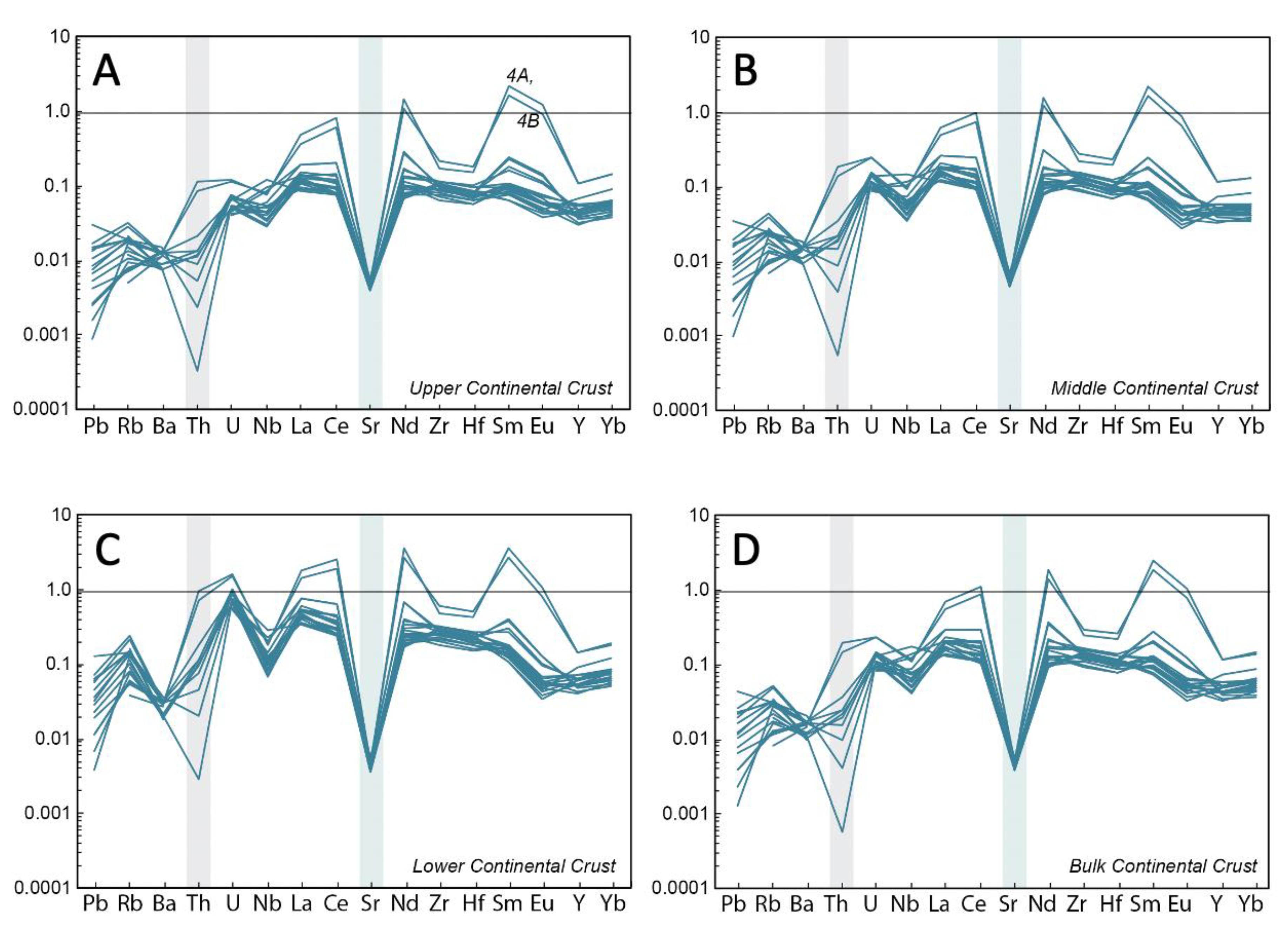 Minerals 10 00523 g007