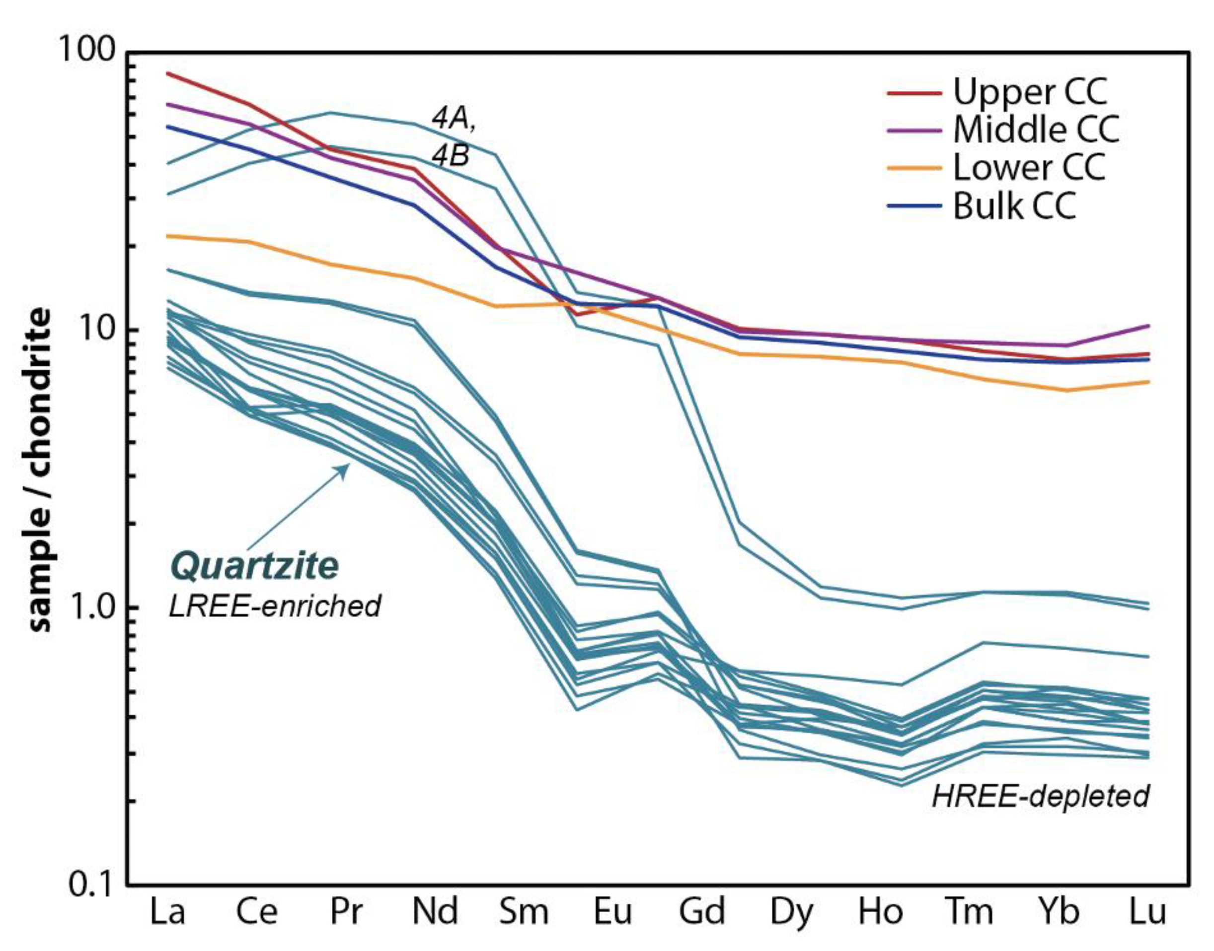 Minerals 10 00523 g008