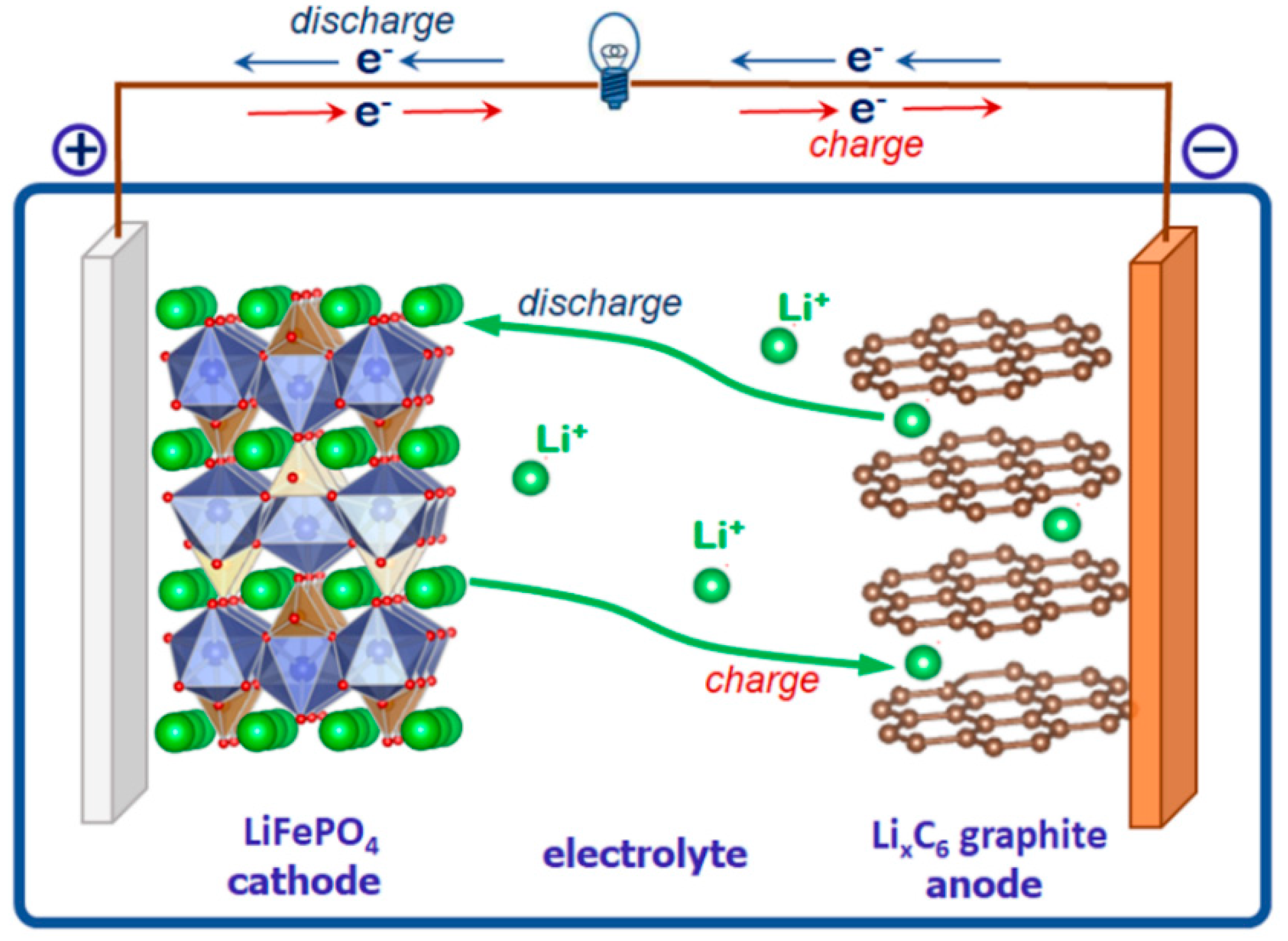 Minerals 10 00524 g001 Minerals 10 00524 g001