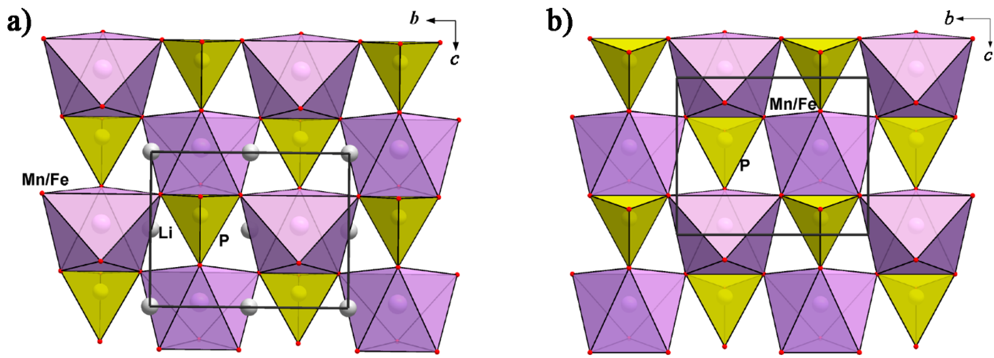 Minerals 10 00524 g002 Minerals 10 00524 g002