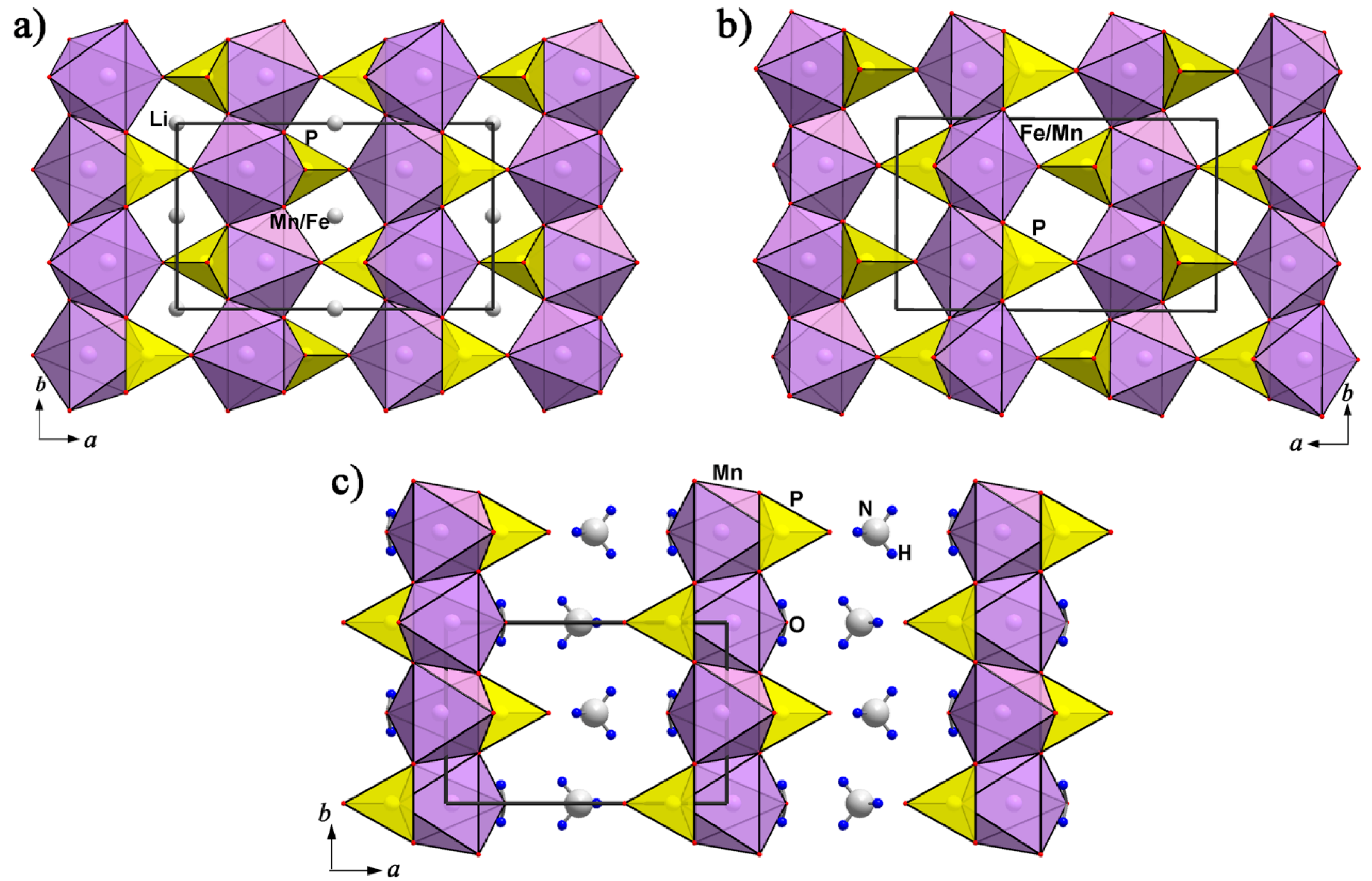 Minerals 10 00524 g003 Minerals 10 00524 g003