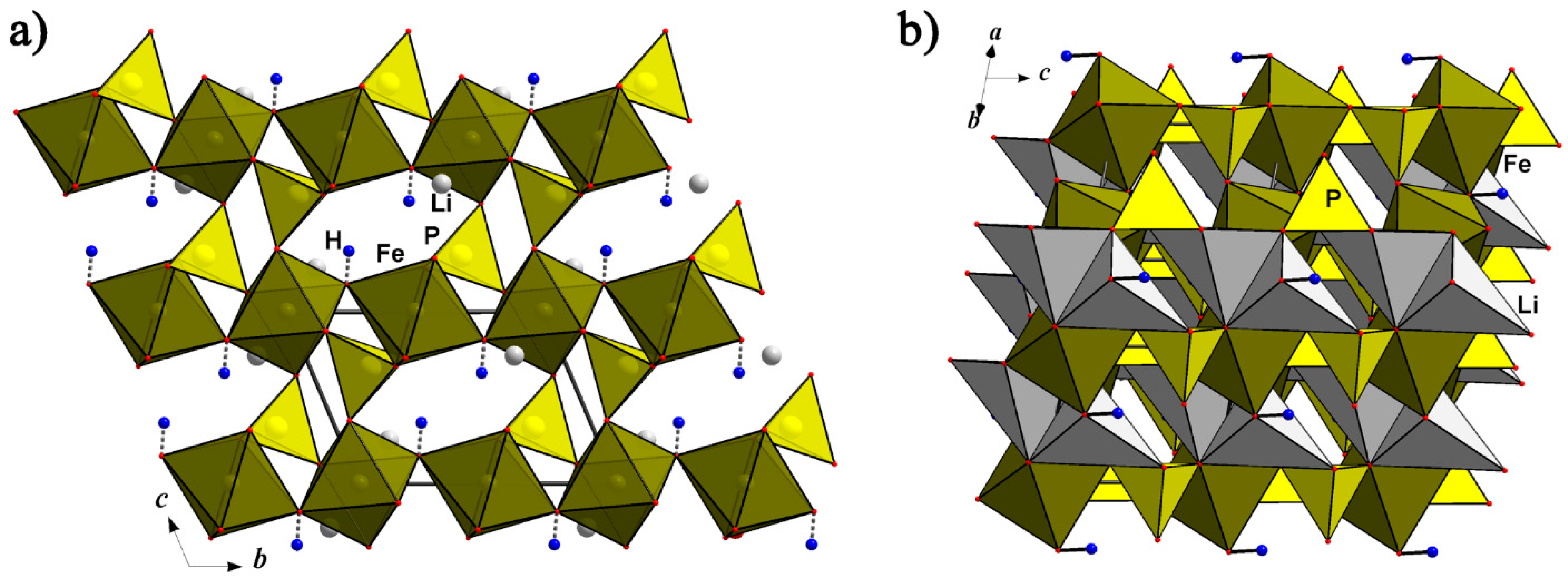 Minerals 10 00524 g004 Minerals 10 00524 g004