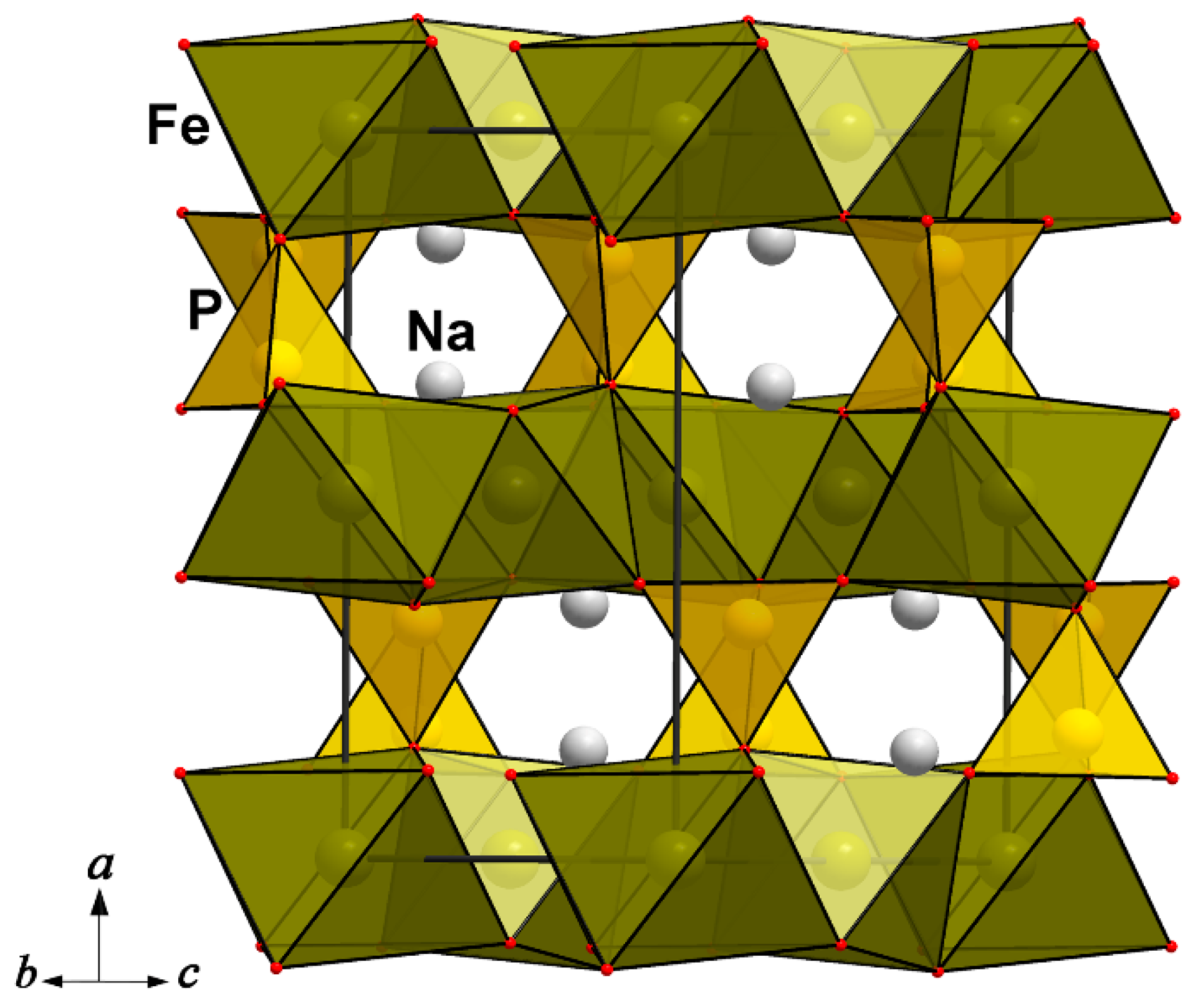 Minerals 10 00524 g006 Minerals 10 00524 g006