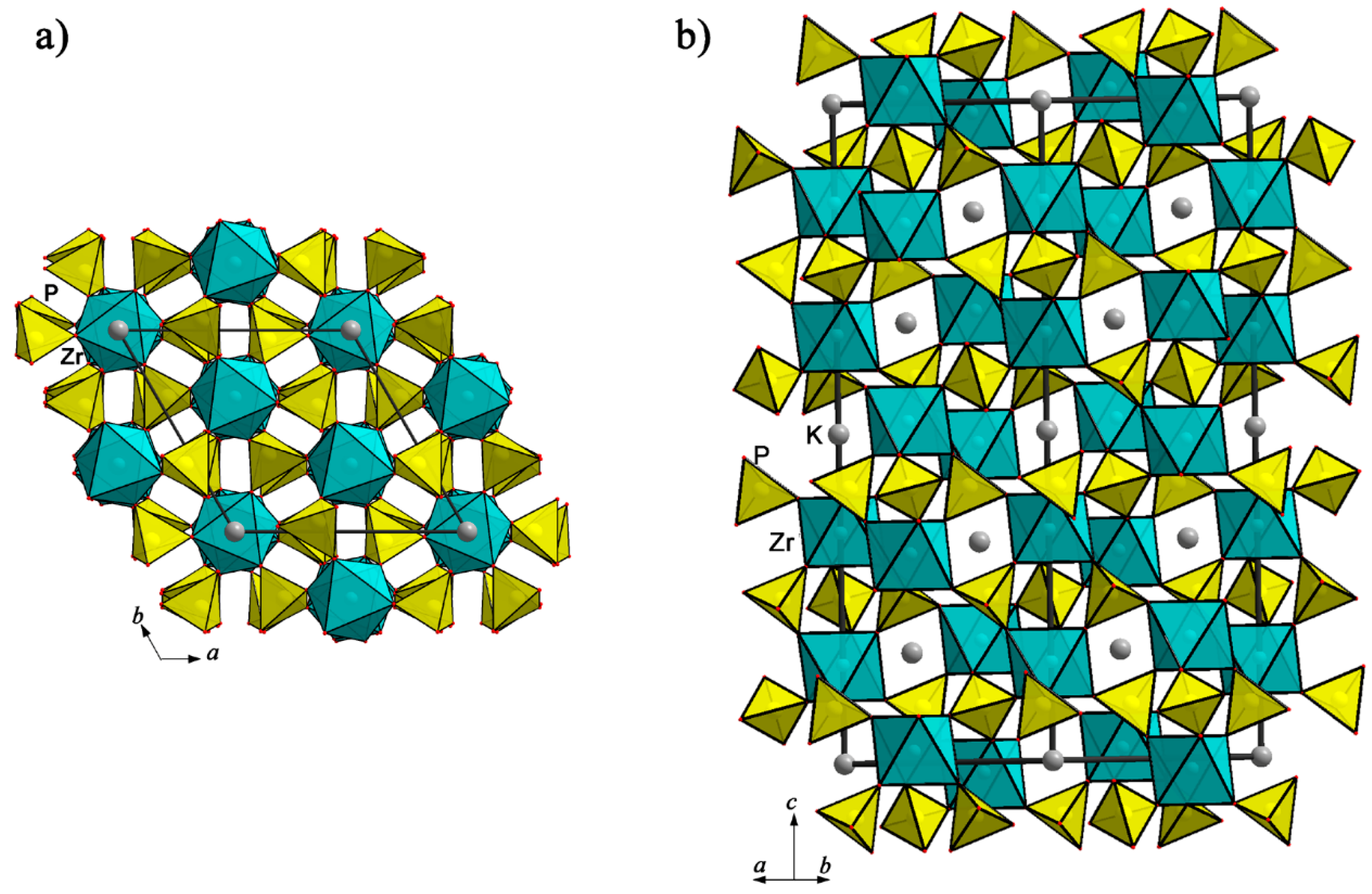 Minerals 10 00524 g008 Minerals 10 00524 g008