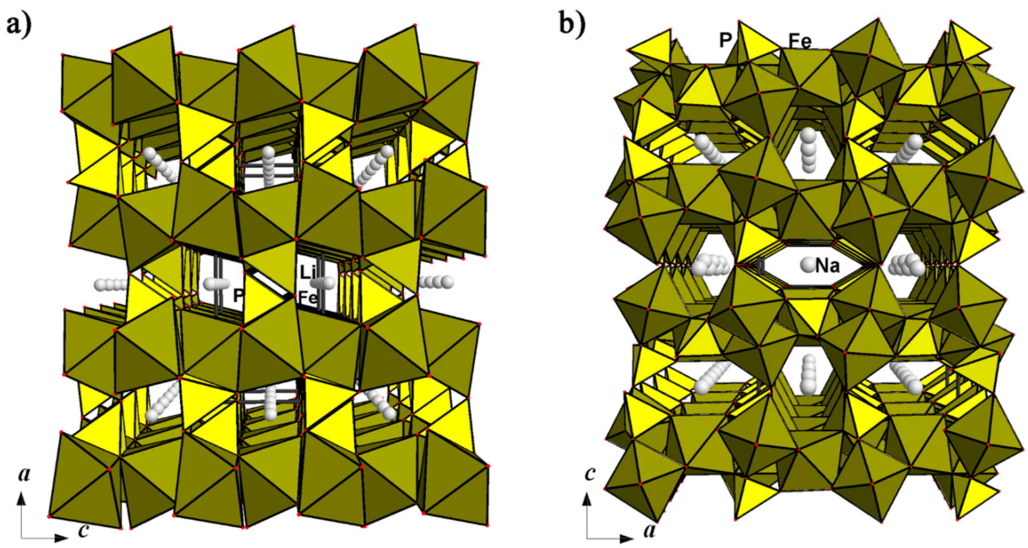 Minerals 10 00524 g009 Minerals 10 00524 g009