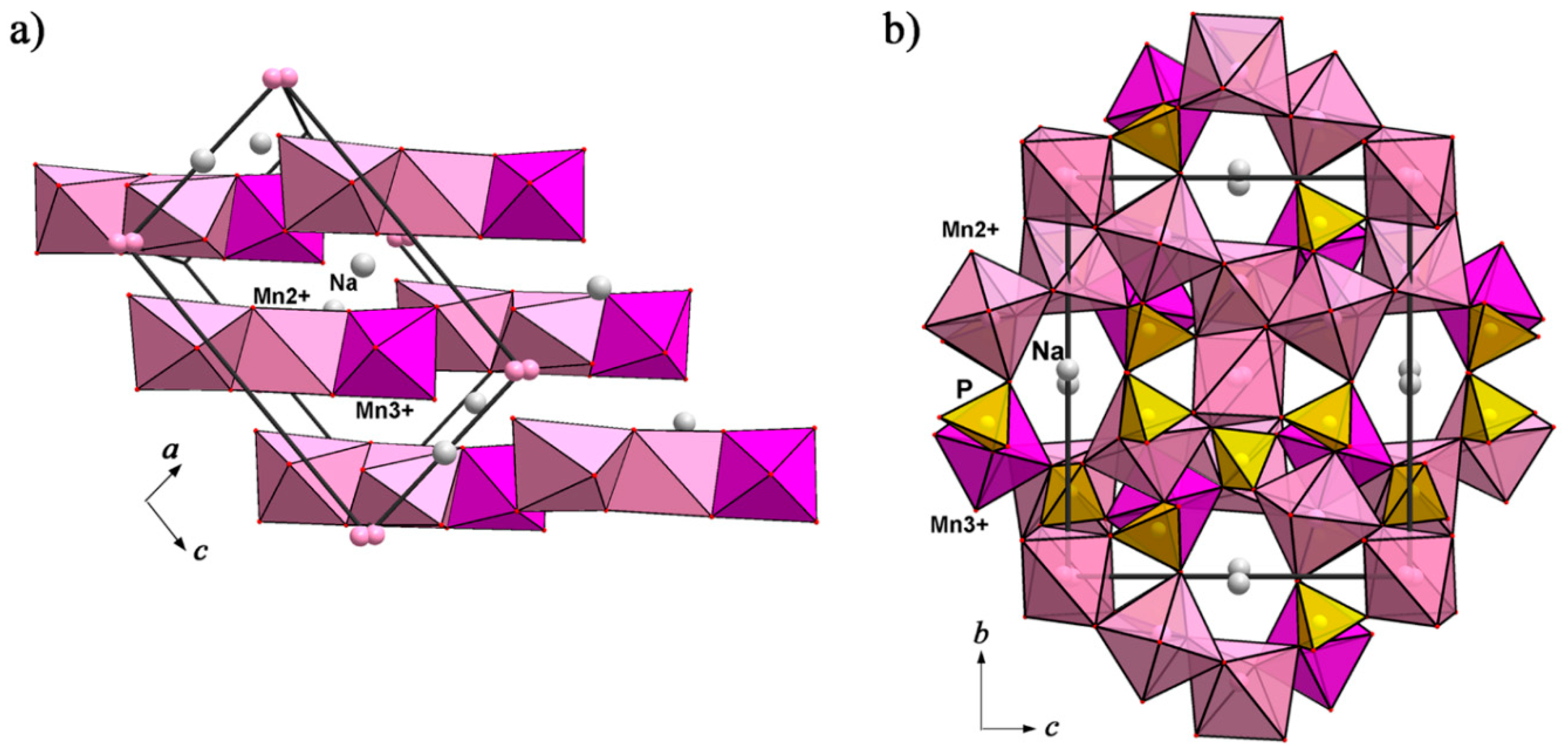 Minerals 10 00524 g010 Minerals 10 00524 g010