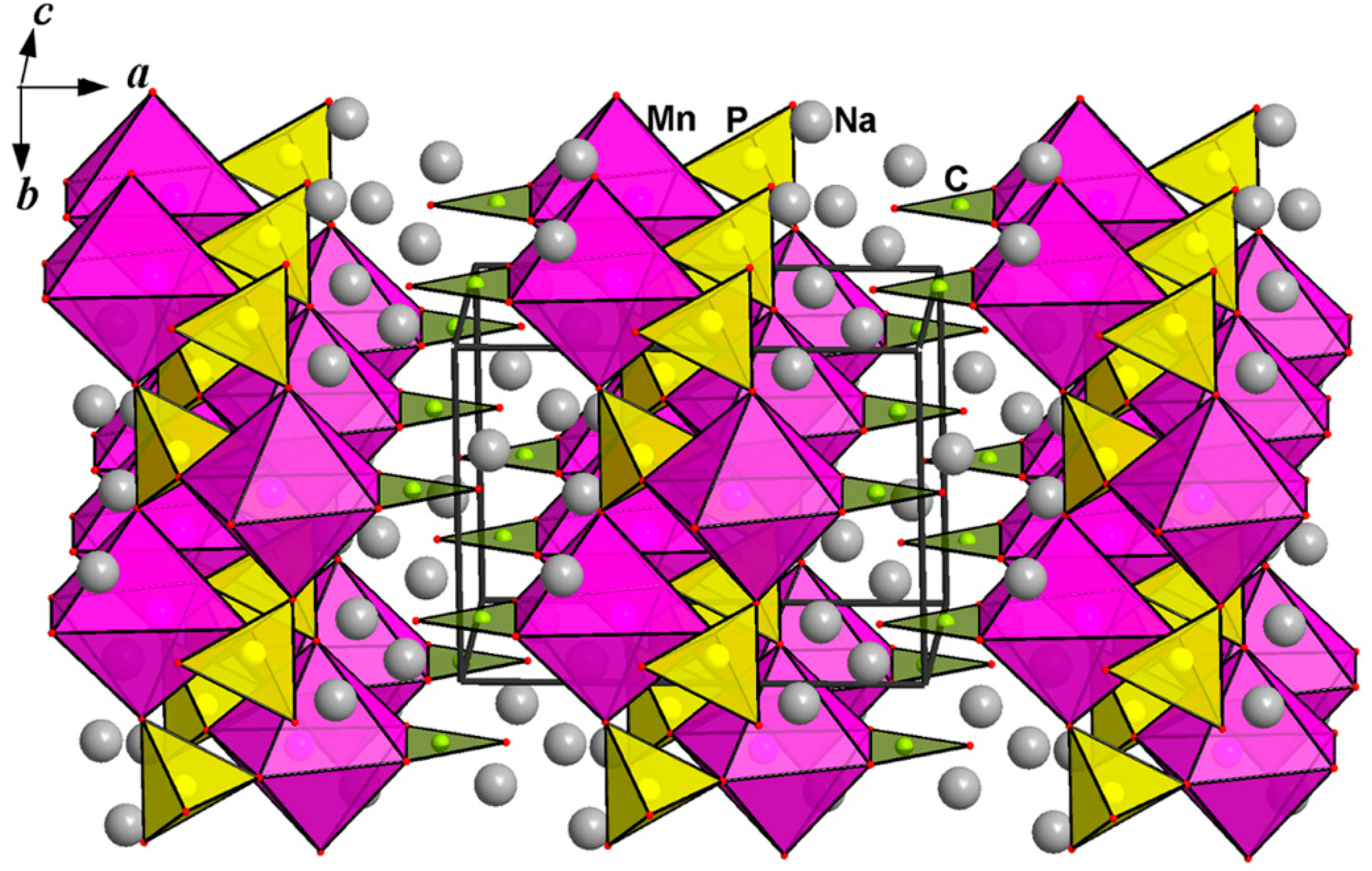 Minerals 10 00524 g011 Minerals 10 00524 g011