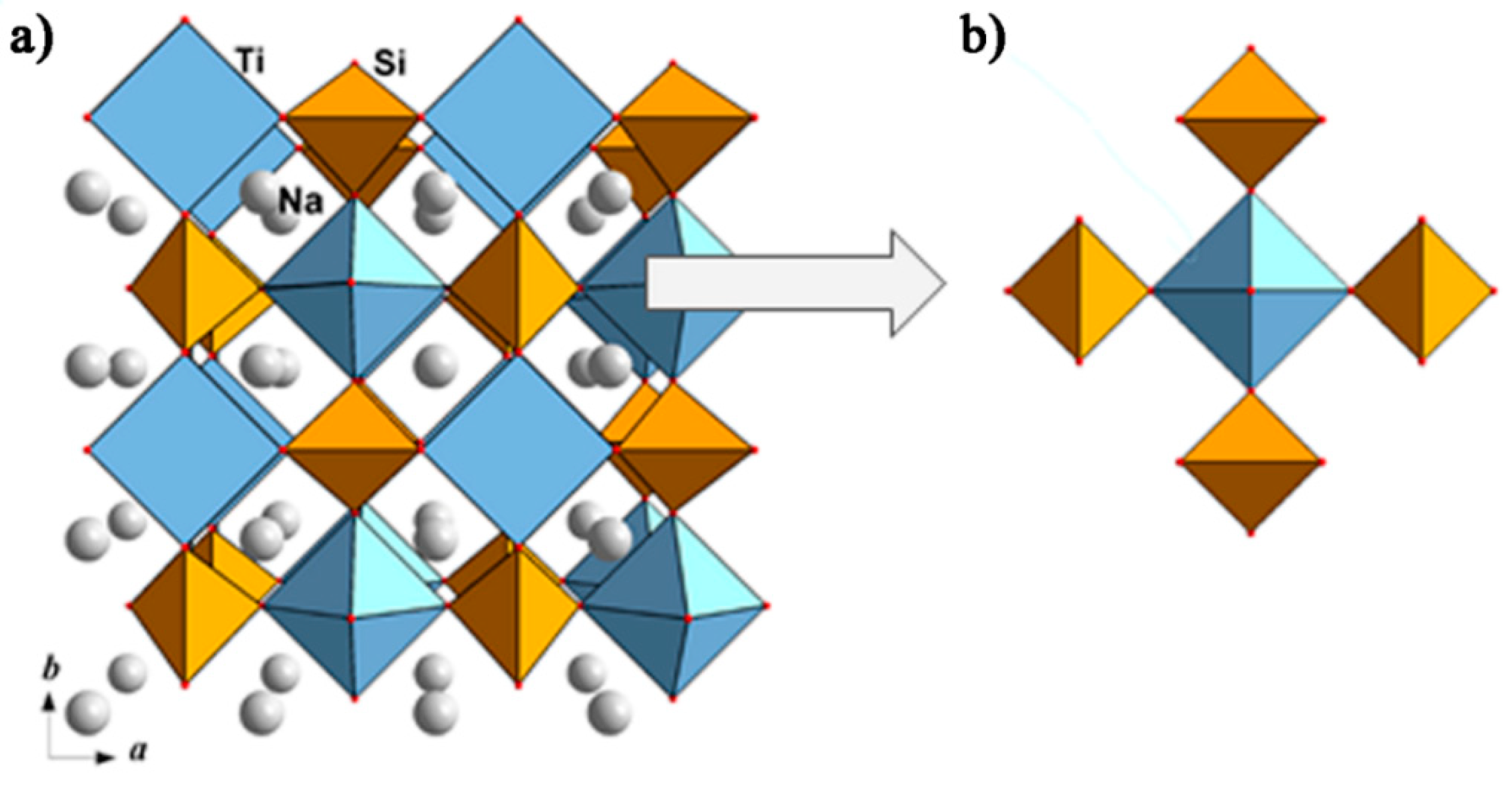 Minerals 10 00524 g012 Minerals 10 00524 g012
