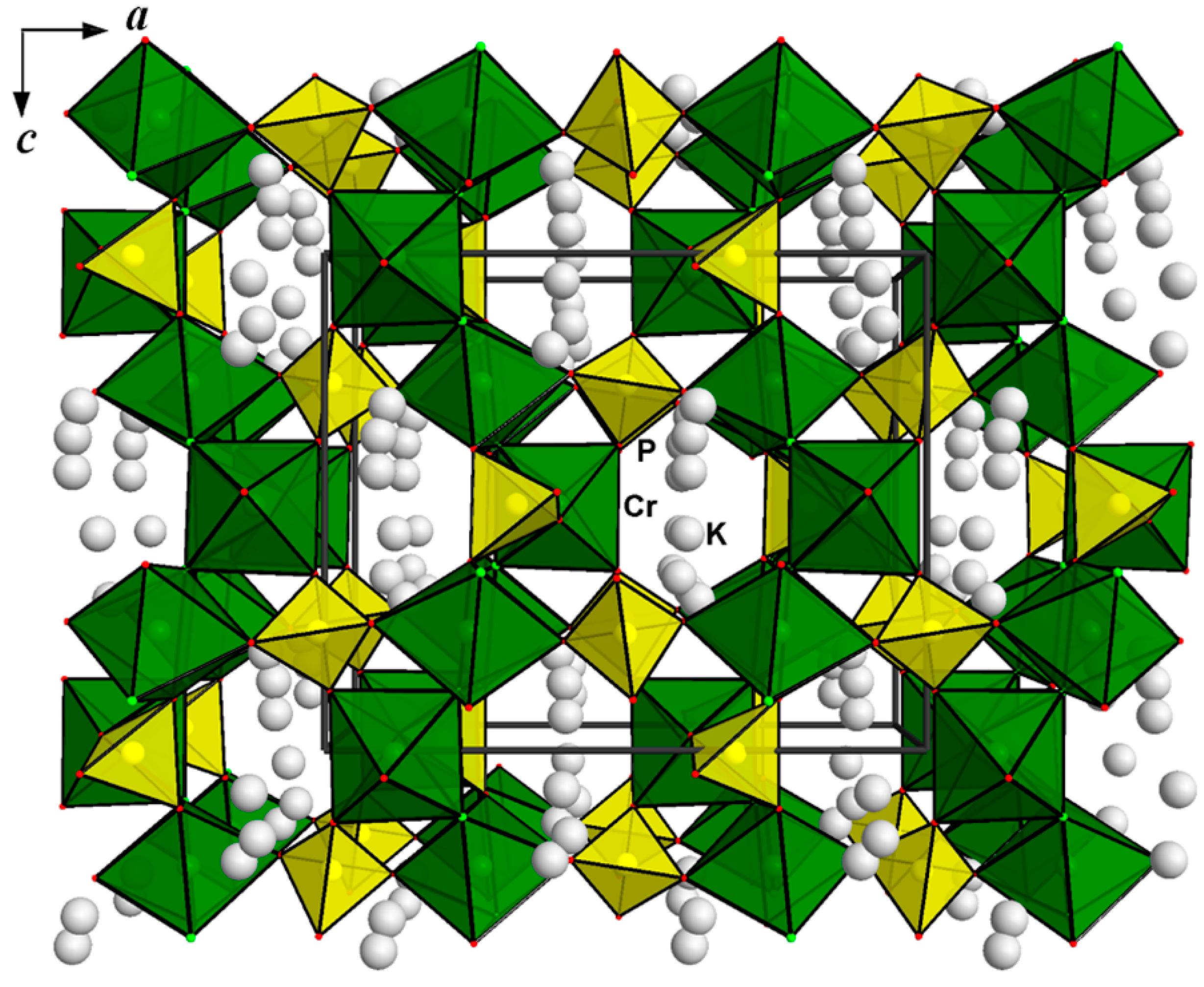 Minerals 10 00524 g014 Minerals 10 00524 g014