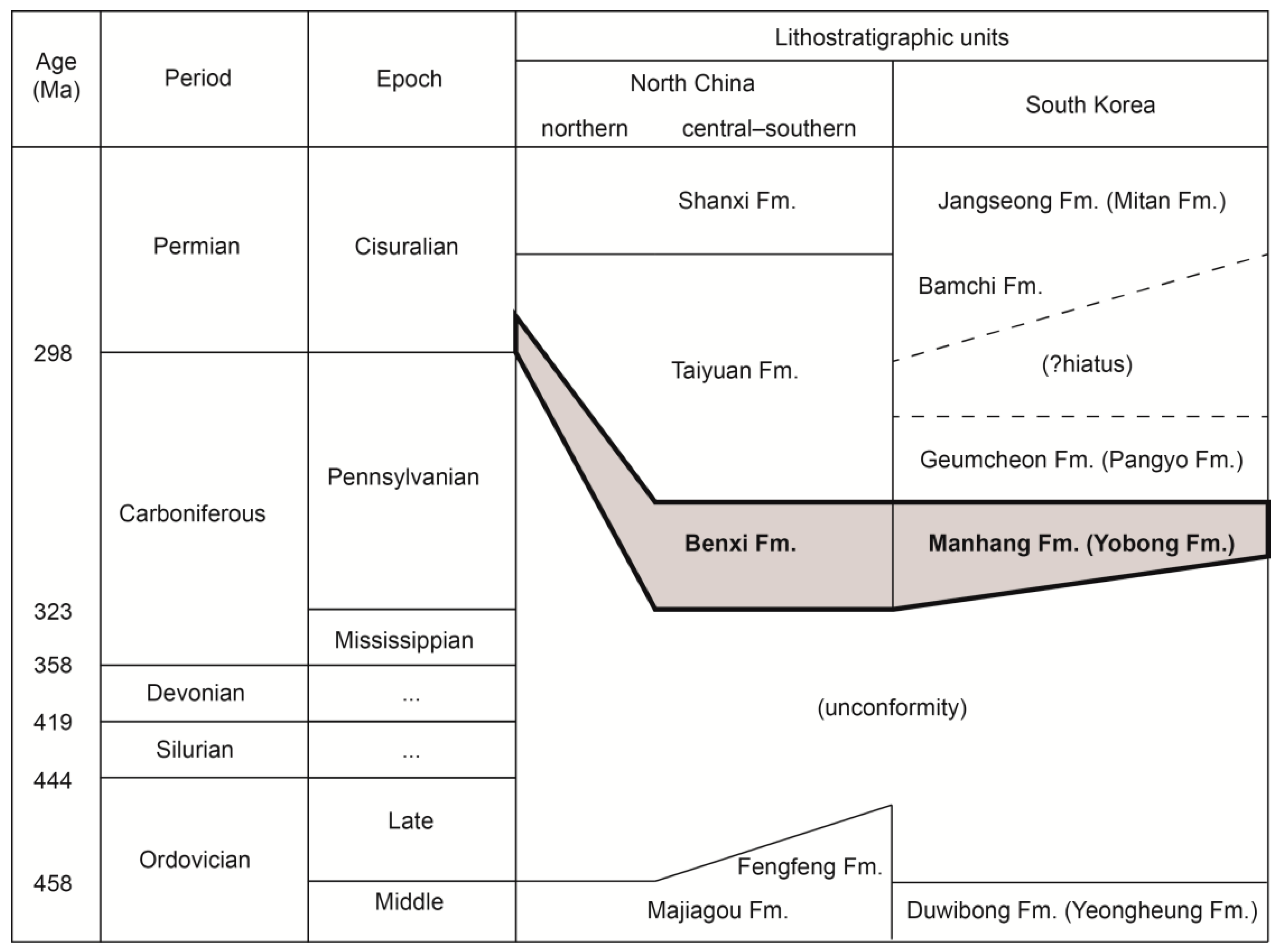 Minerals 10 00527 g002