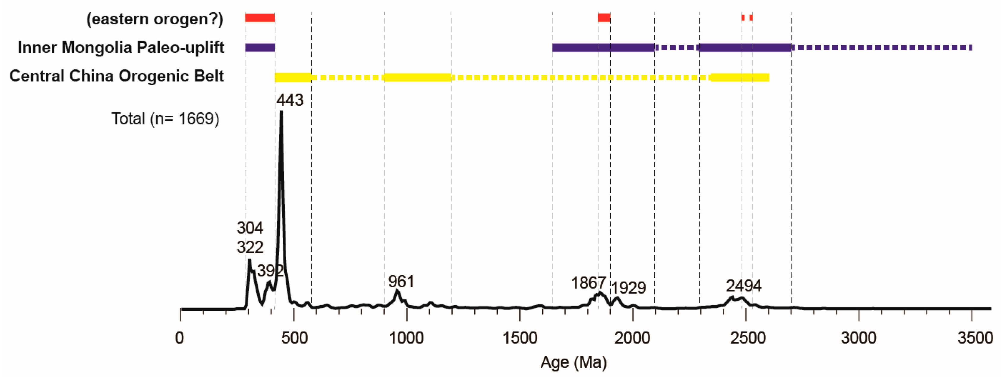 Minerals 10 00527 g003