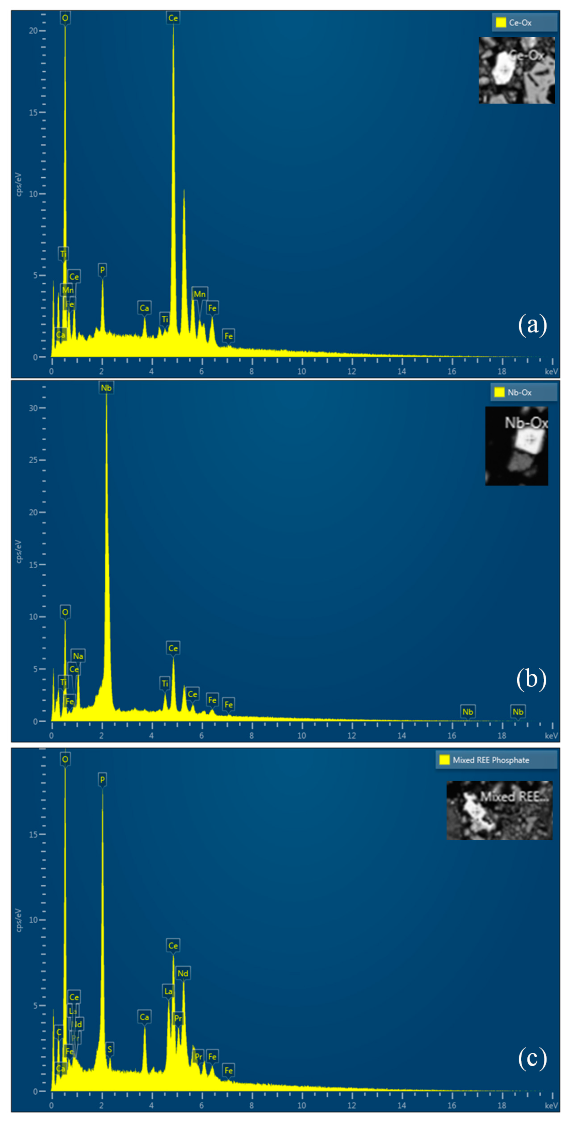 Minerals 10 00532 g003