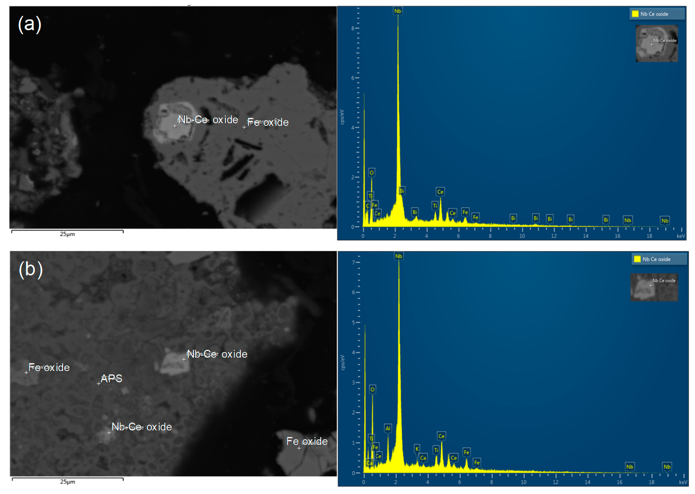 Minerals 10 00532 g007