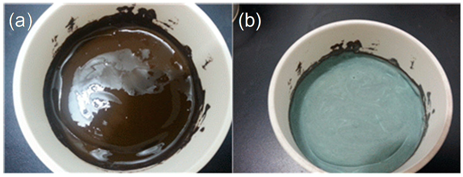 Minerals 10 00532 g008